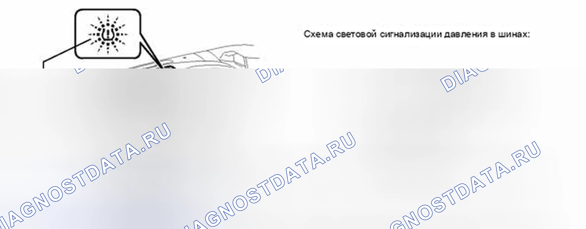 Рис. 70: ИНИЦИАЛИЗАЦИЯ. Toyota Prius III рестайлинг