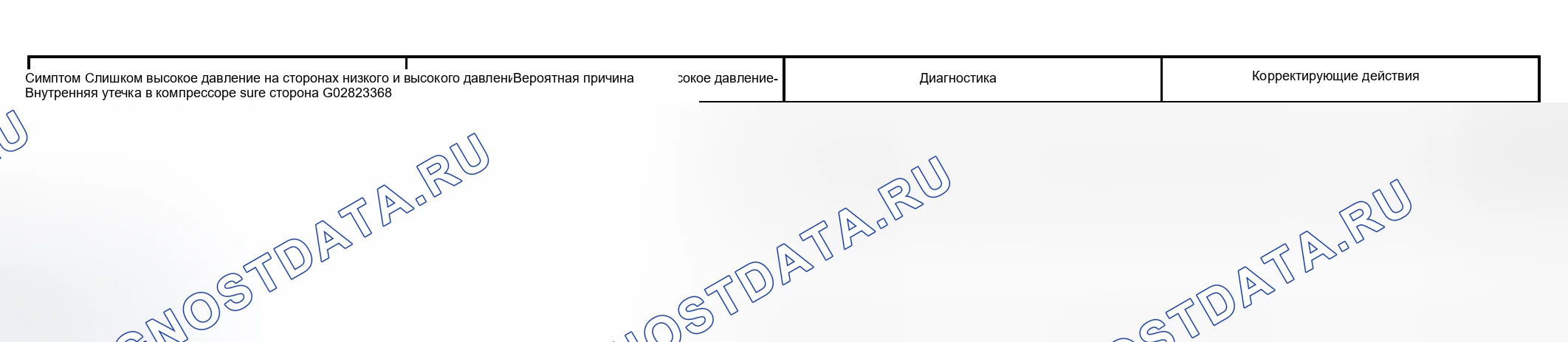 Рис. 147. Toyota Camry XV30
