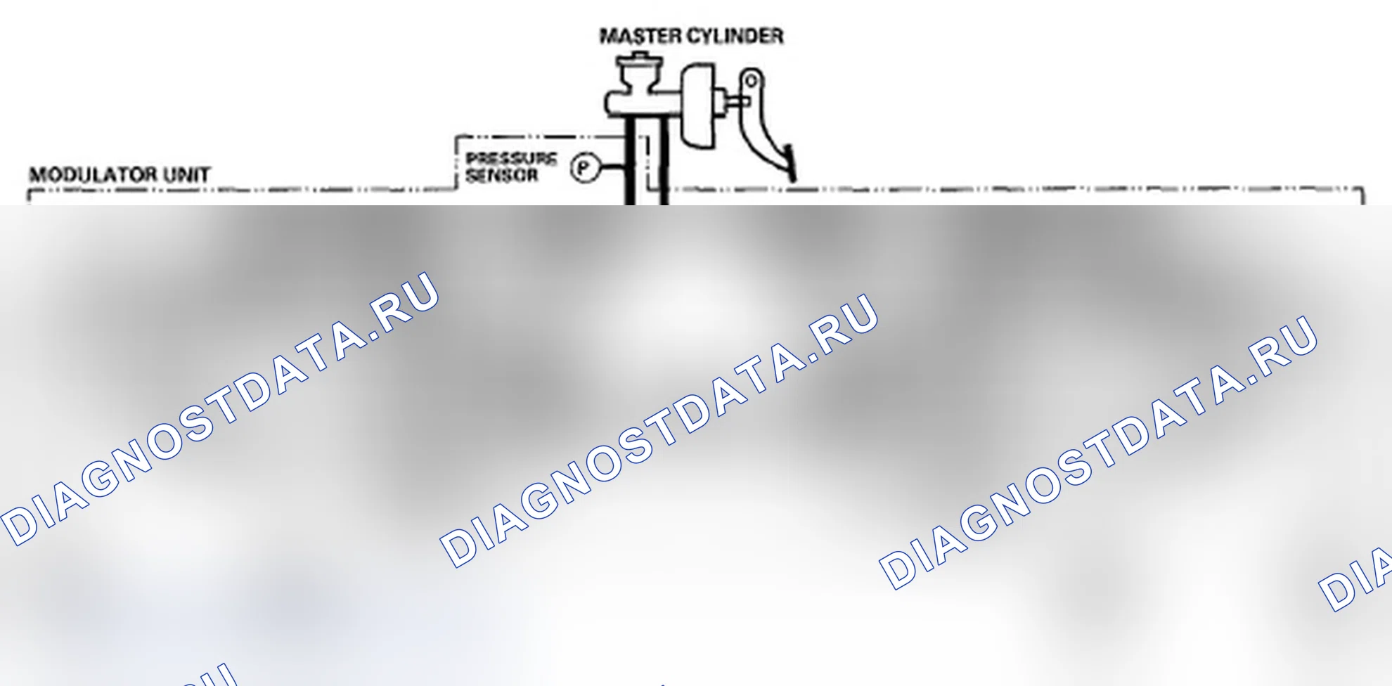 Рис. 18: Режим снижения давления. Acura RL II