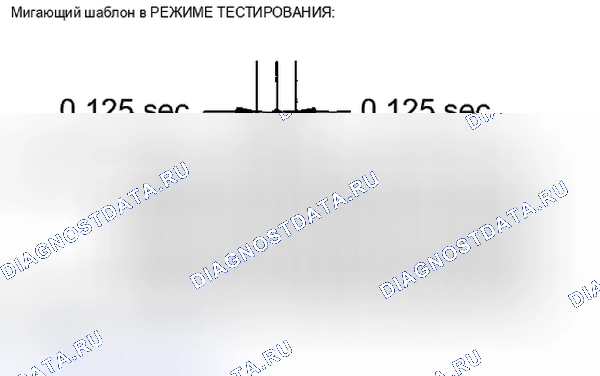 Рис. 3: КАЛИБРОВКА. Toyota Highlander II рестайлинг
