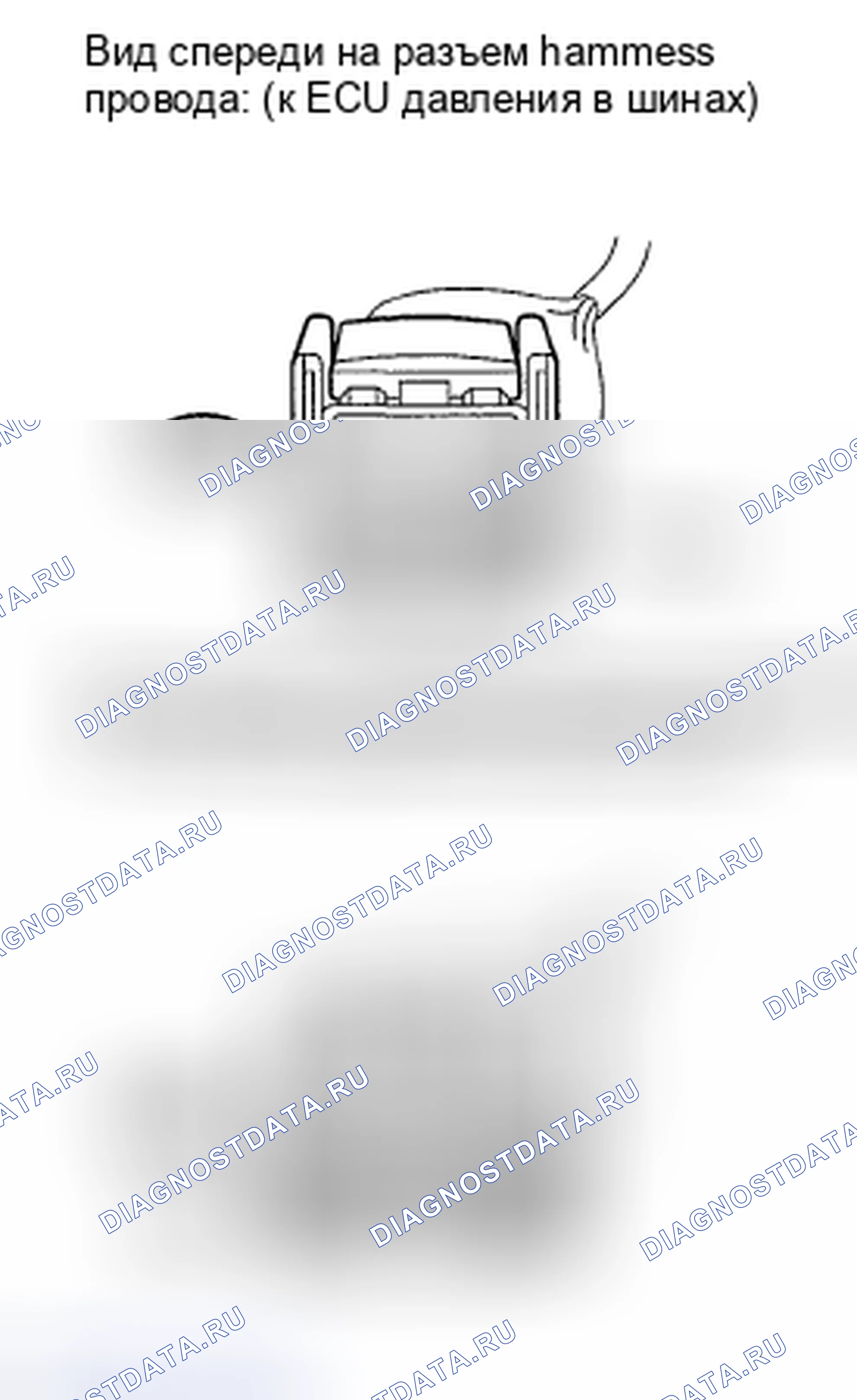 Рис. 34. Toyota Highlander II
