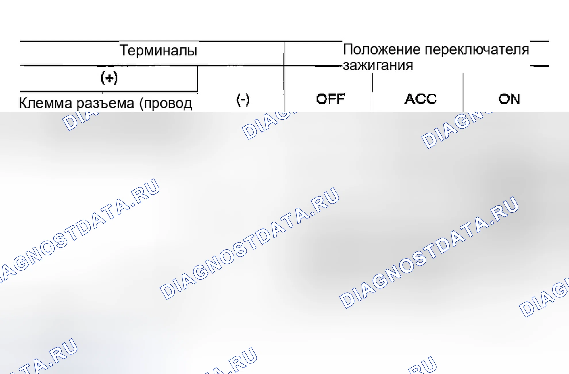 Рис. 33. Infiniti FX45 I