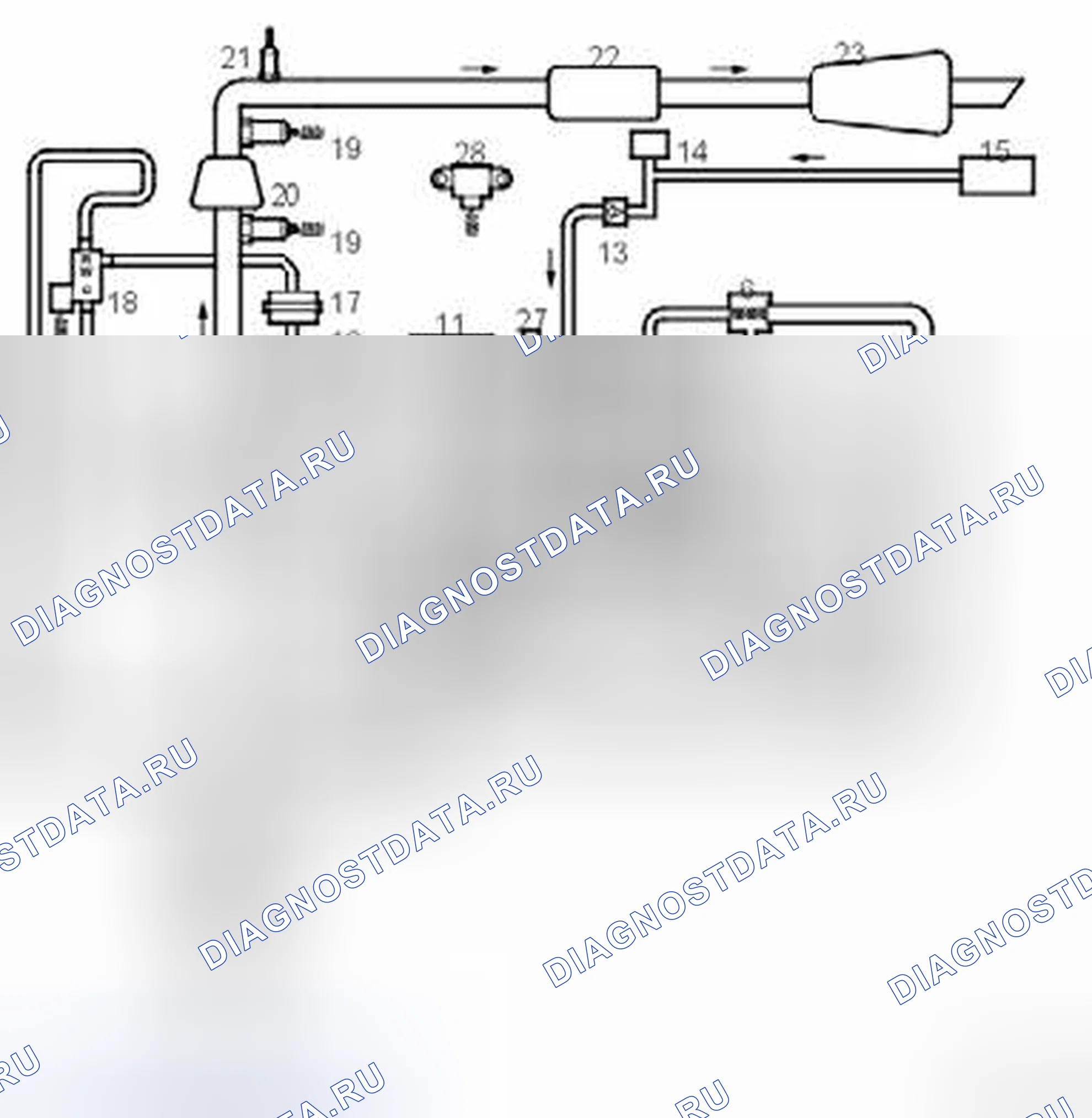 Рис. 44: Функциональная схема. Saab 9-3 II
