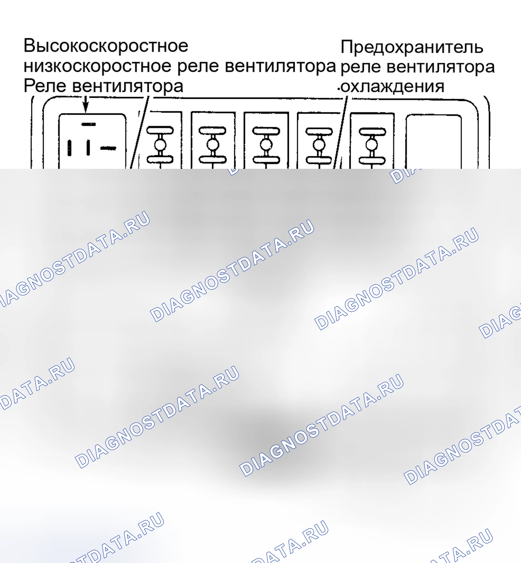 Рис. 2: Concorde, Intrepid, LHS, New Yorker и Vision. Chrysler Concorde I