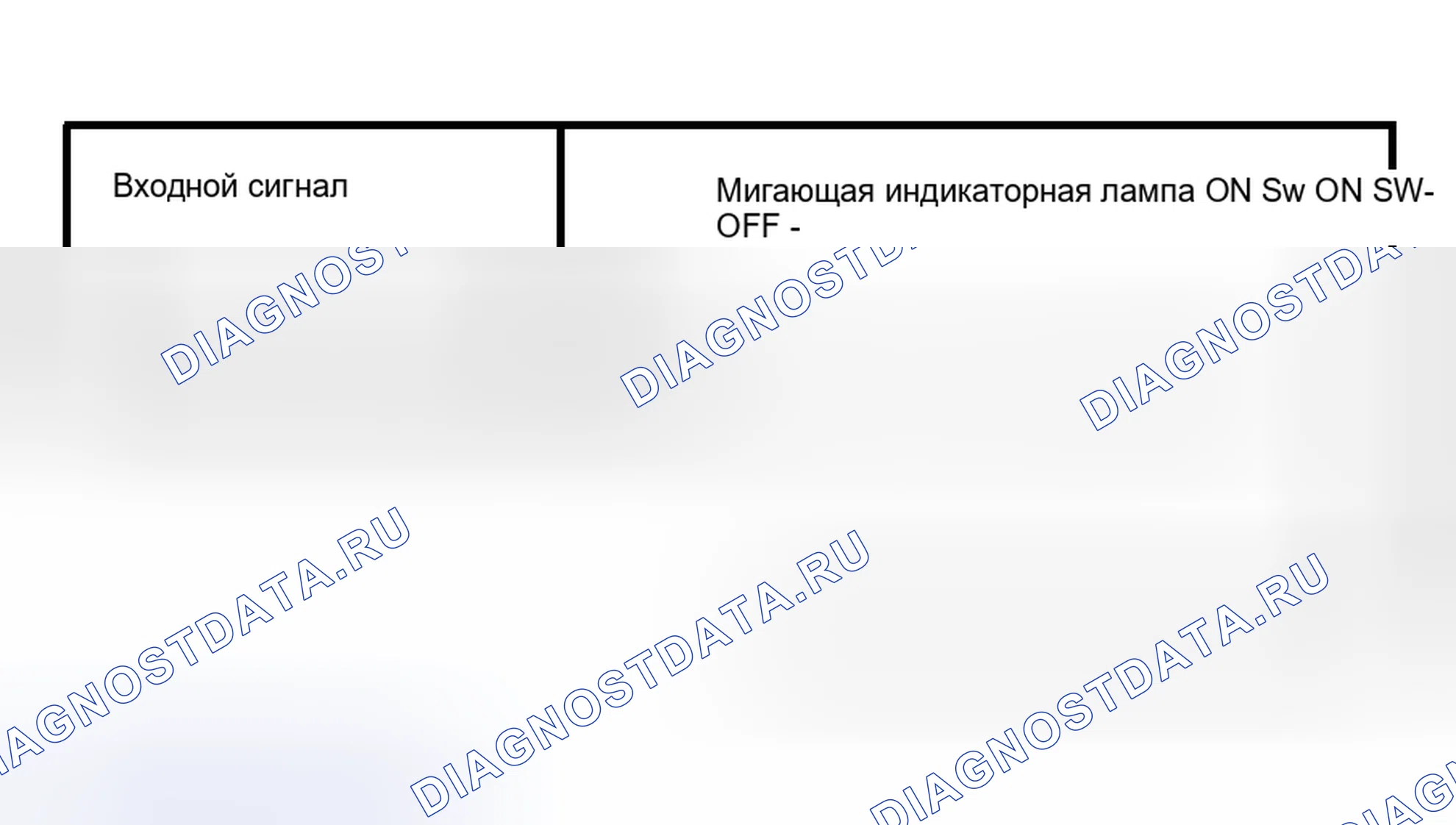 Рис. 32: ПРОЦЕДУРА КОНТРОЛЯ. Toyota RAV4 II рестайлинг