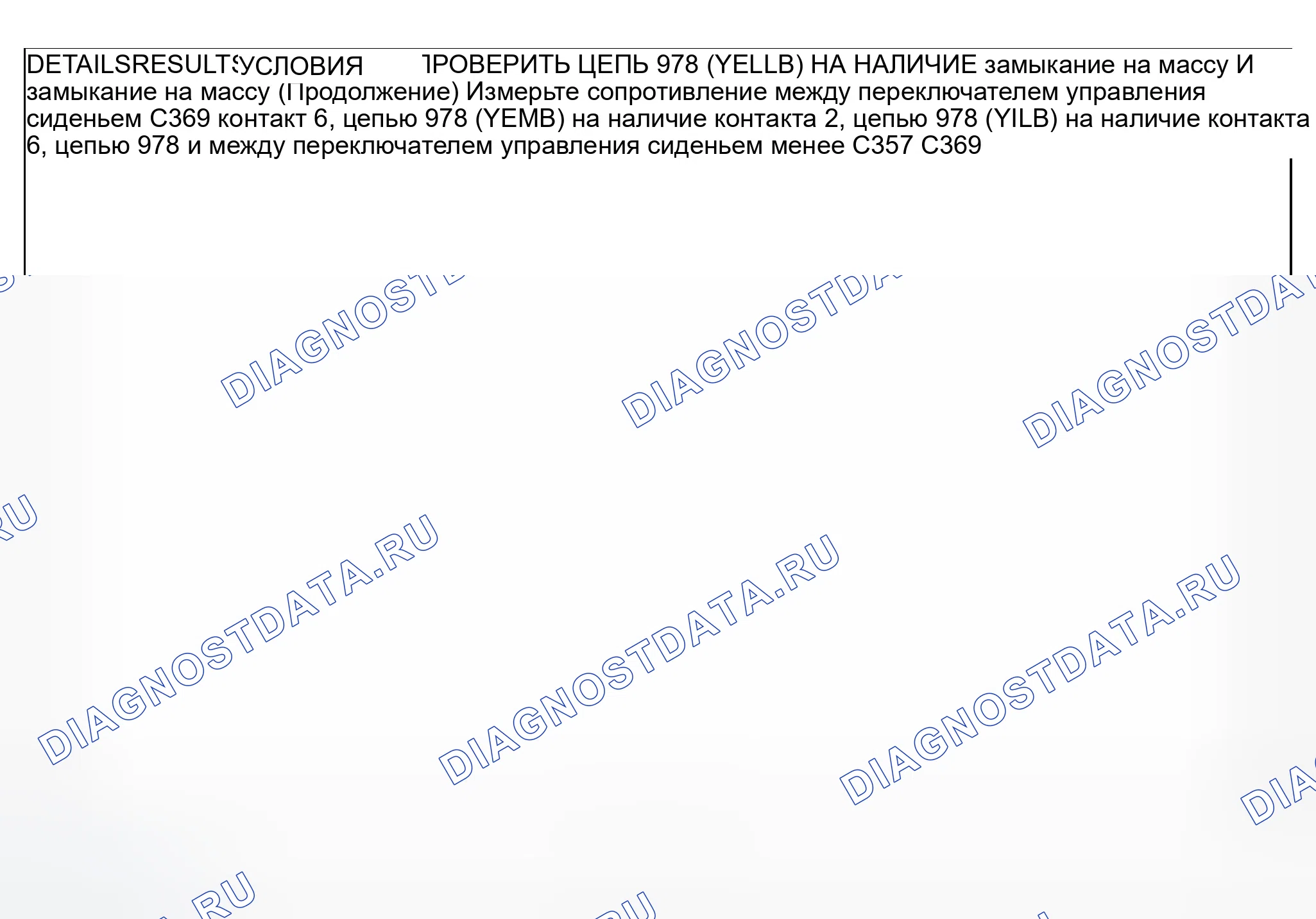 Рис. 14. Ford Explorer Sport Trac I