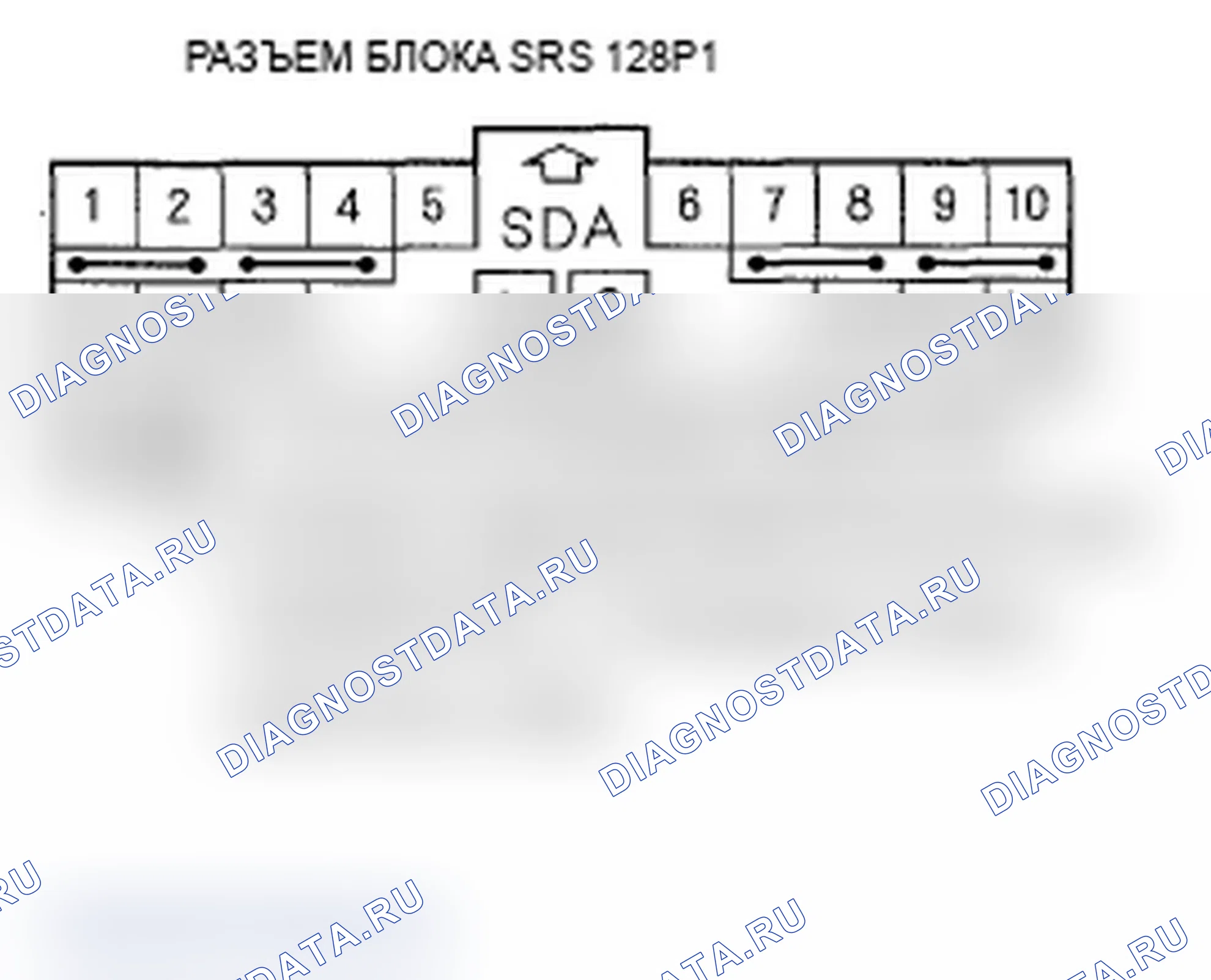 Рис. 341: расшифровка кода ошибки 92-2x («x» может быть от 0 до 9 или от A до F): открыто или коротко на землю в отсечке подушки безопасности пассажира. Acura RL II