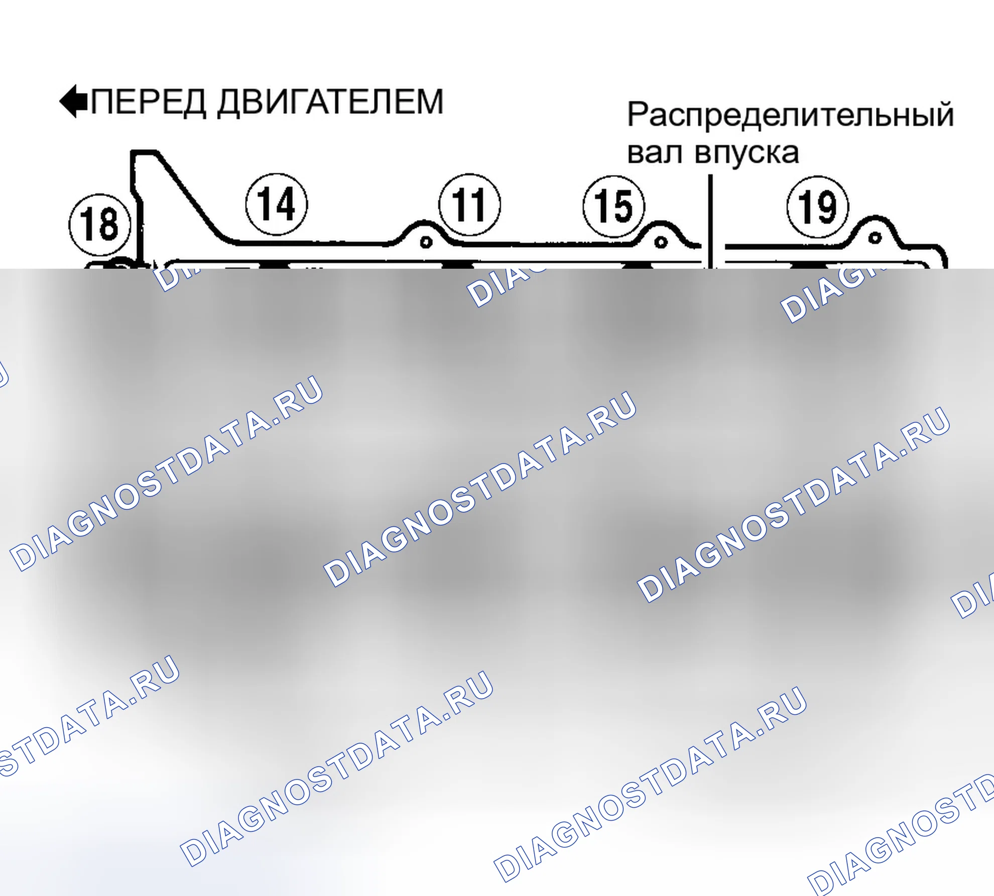 Рис. 8. Ford Probe II