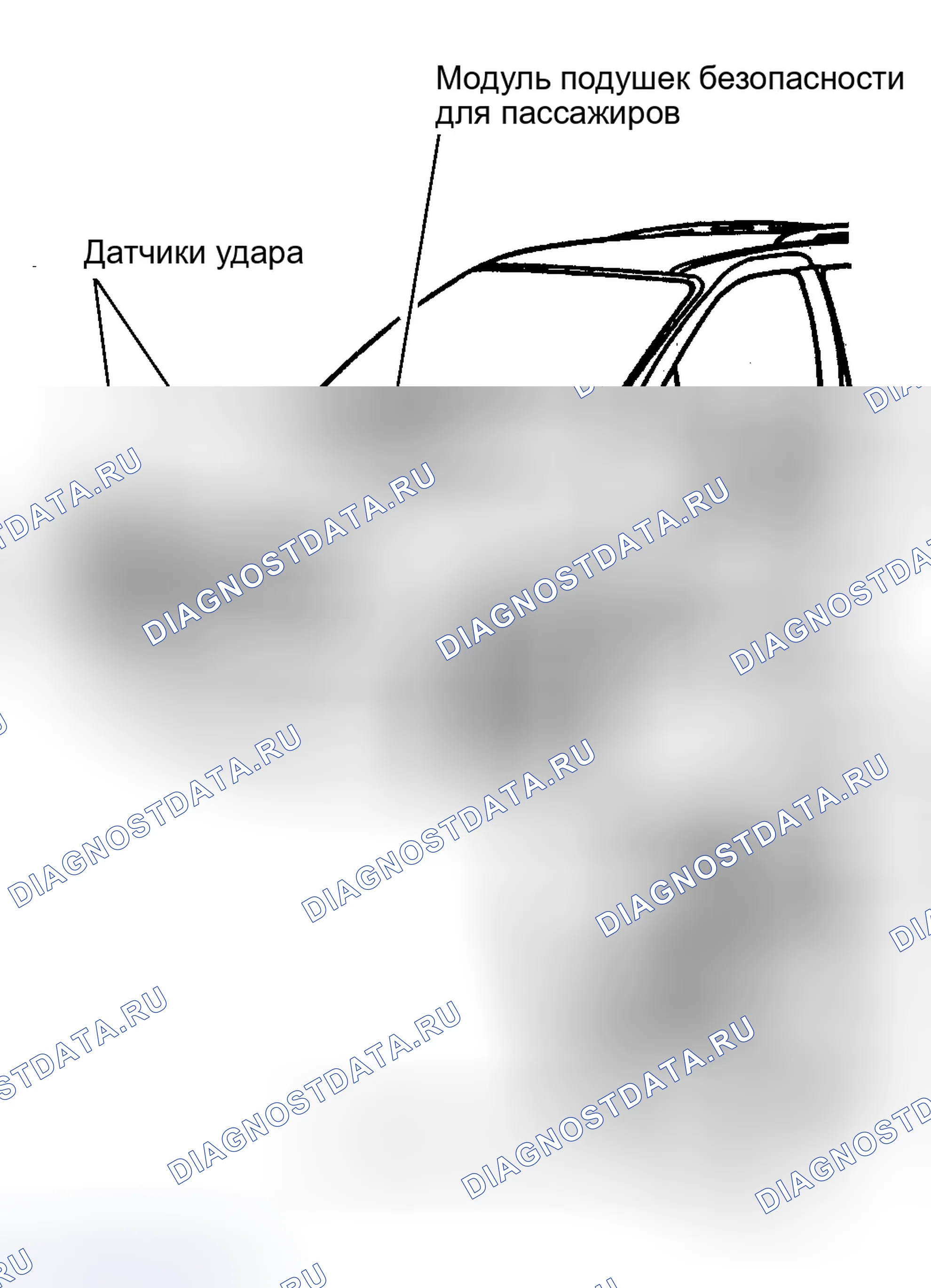 Рис. 2: ОПИСАНИЕ СИСТЕМЫ. Ford Windstar I