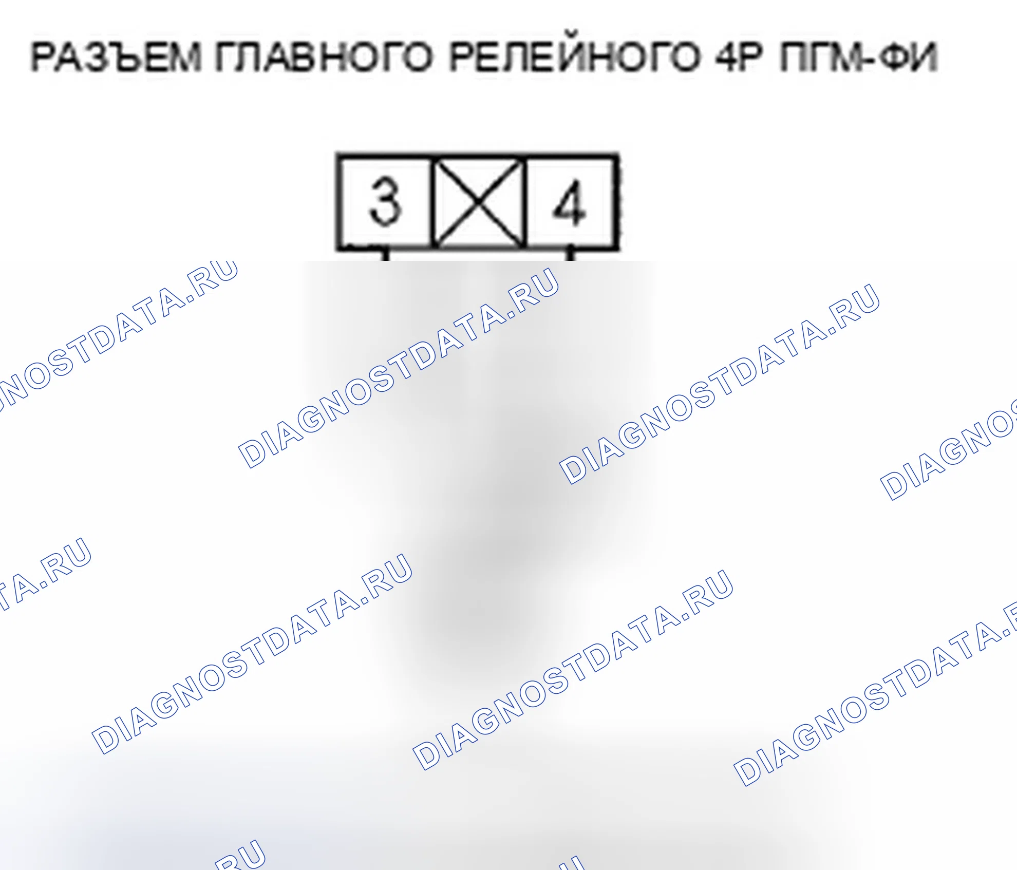 Рис. 145. Honda Fit GE