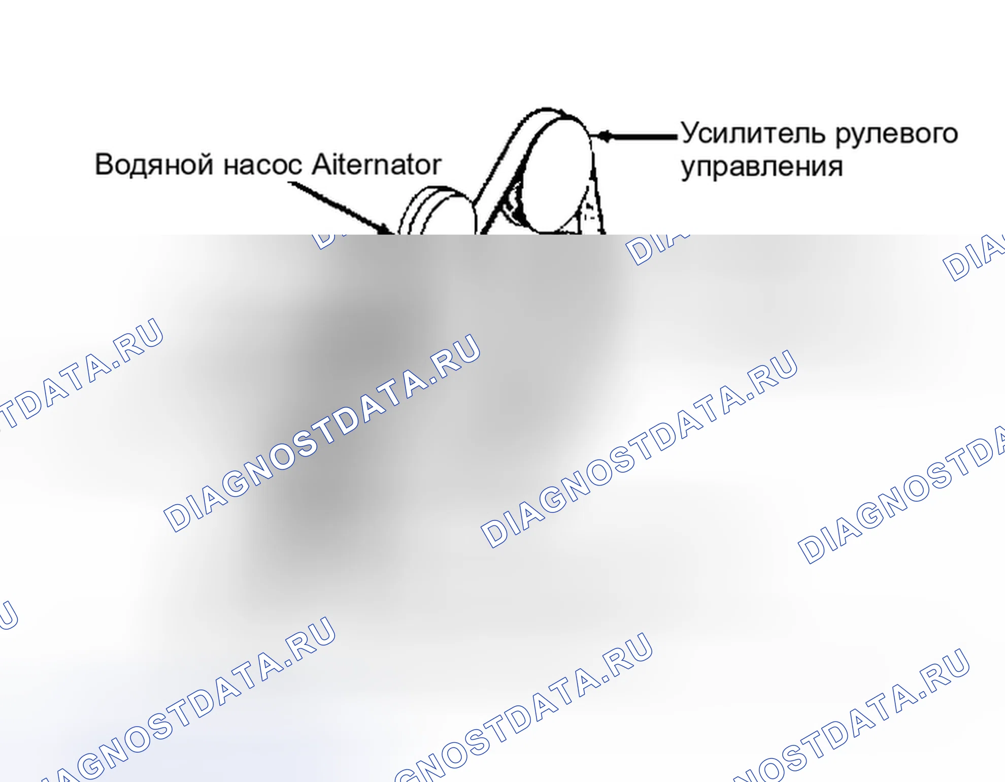 Рис. 5: ПРОКЛАДКА СЕРПАНТИННОГО РЕМНЯ (COUGAR 5.0L и THUNDERBIRD 5.0L). Hyundai Matrix I рестайлинг 2