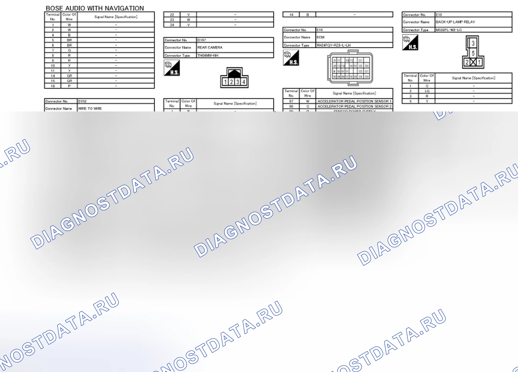 Рис. 54. Nissan Quest IV