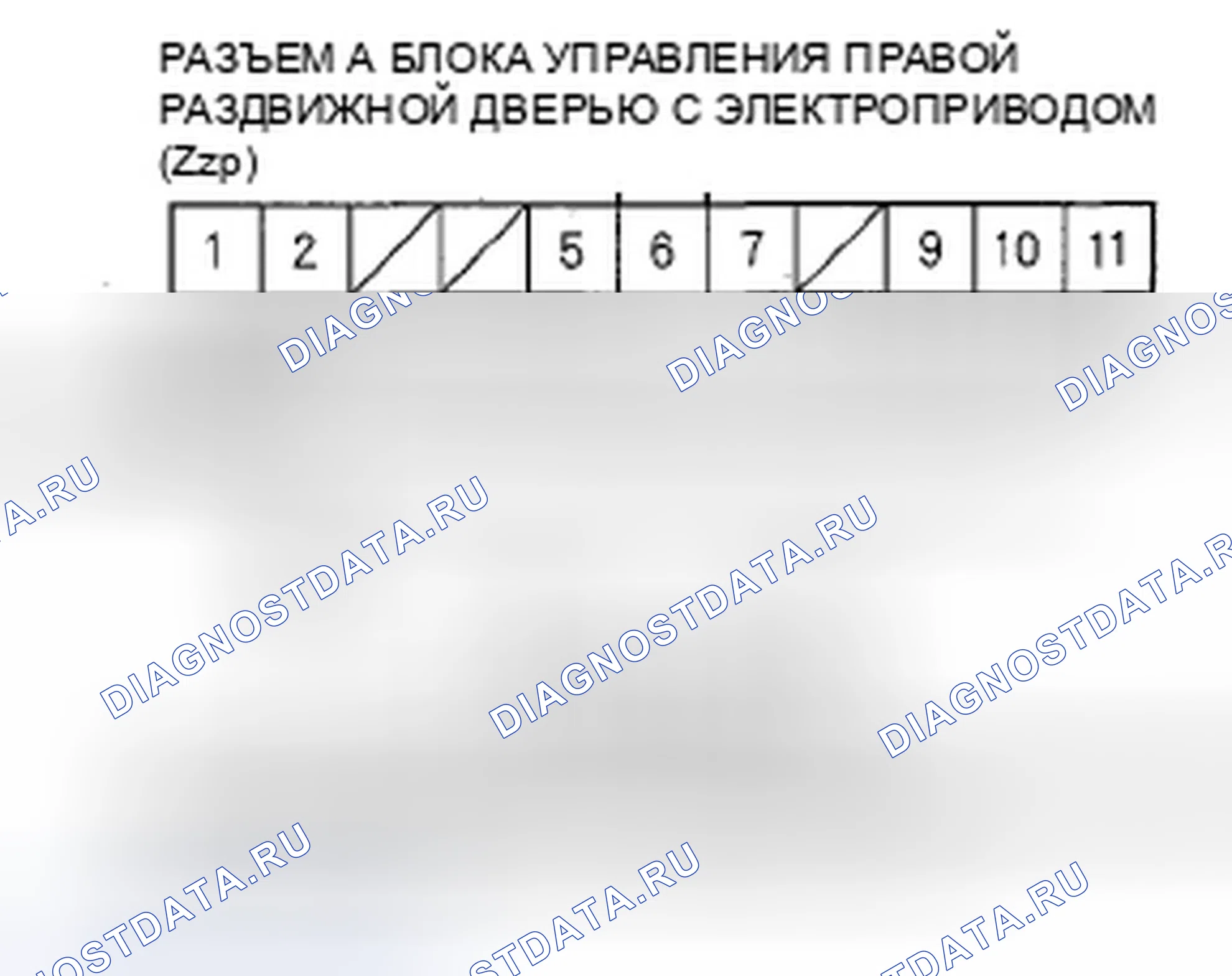 Рис. 274. Honda Odyssey IV