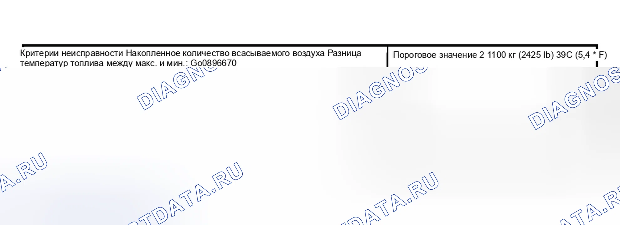 Рис. 2183. Subaru Outback BP