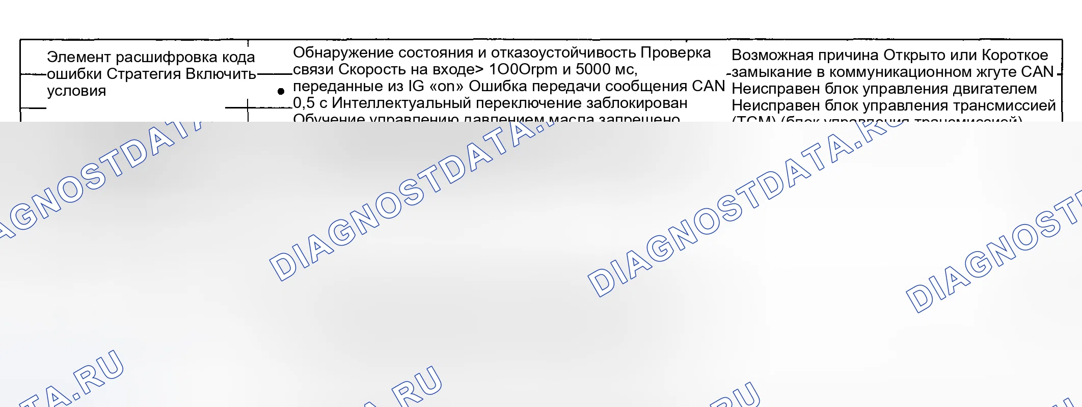 Рис. 43: [2.0 GSL]. Kia Sportage II рестайлинг