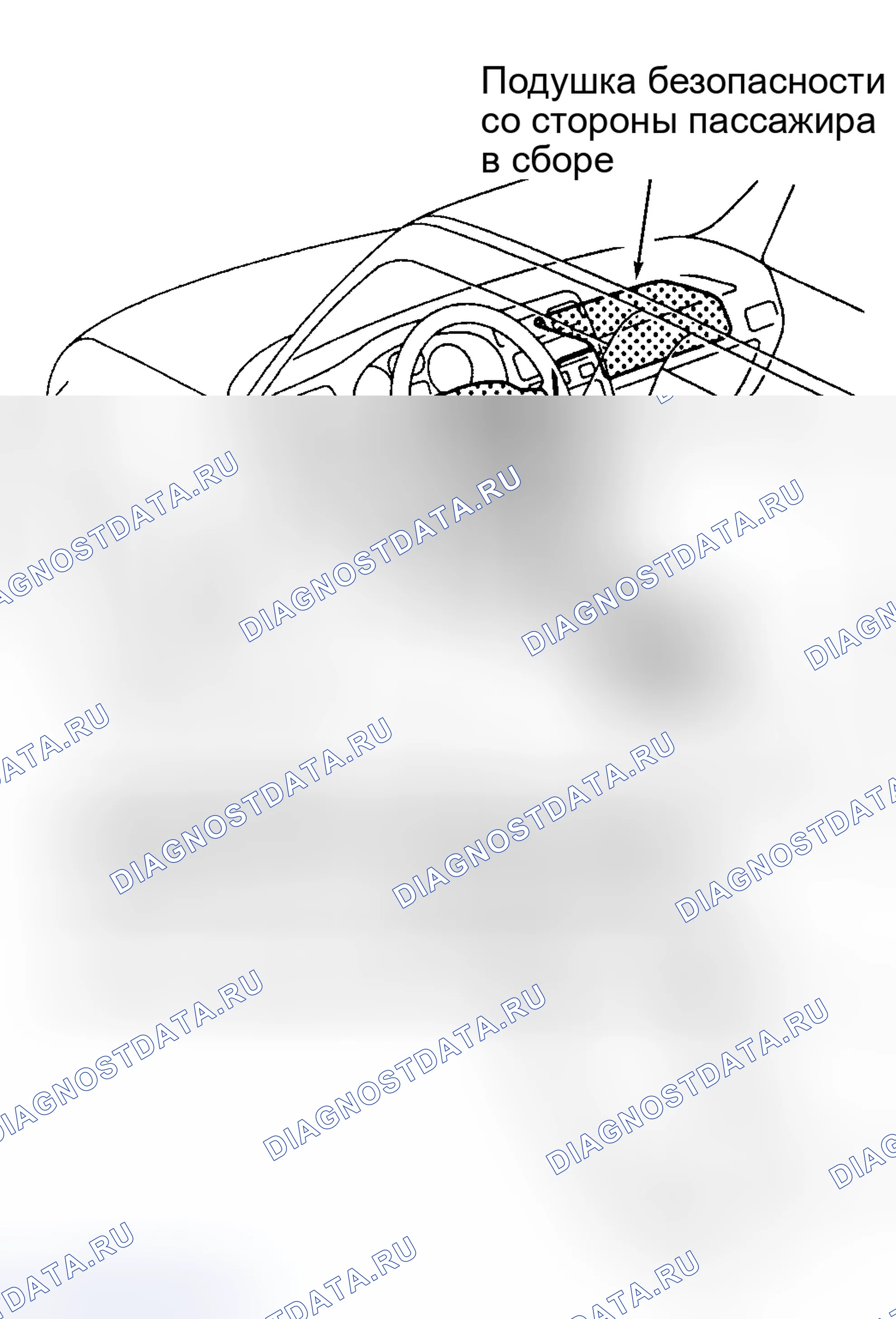Рис. 2. Toyota RAV4 I