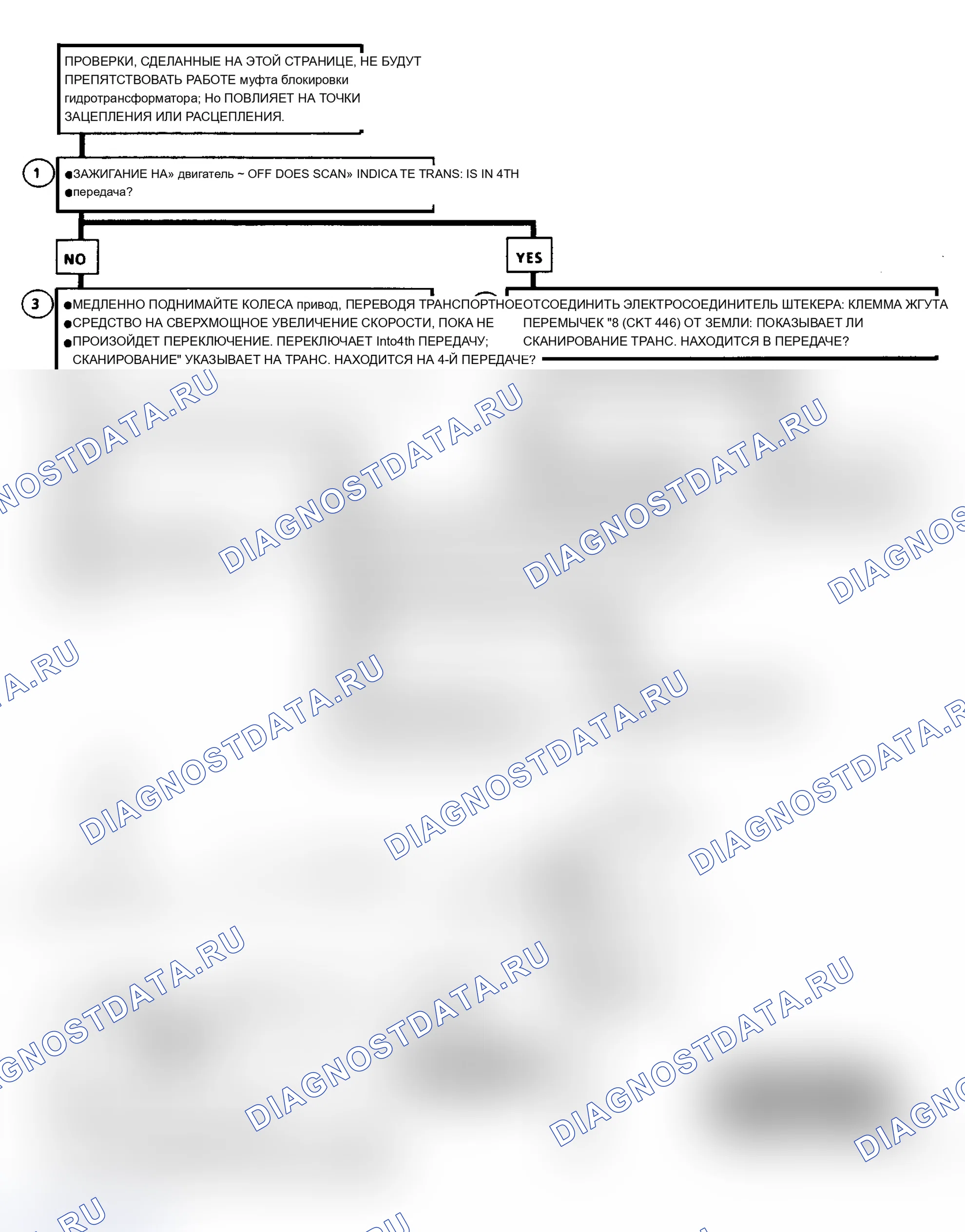 Рис. 80: Блок-схема C8, муфта блокировки гидротрансформатора 700-4R электрическая проверка, 5.0/5.7L (2 из 2). Chevrolet Camaro III рестайлинг