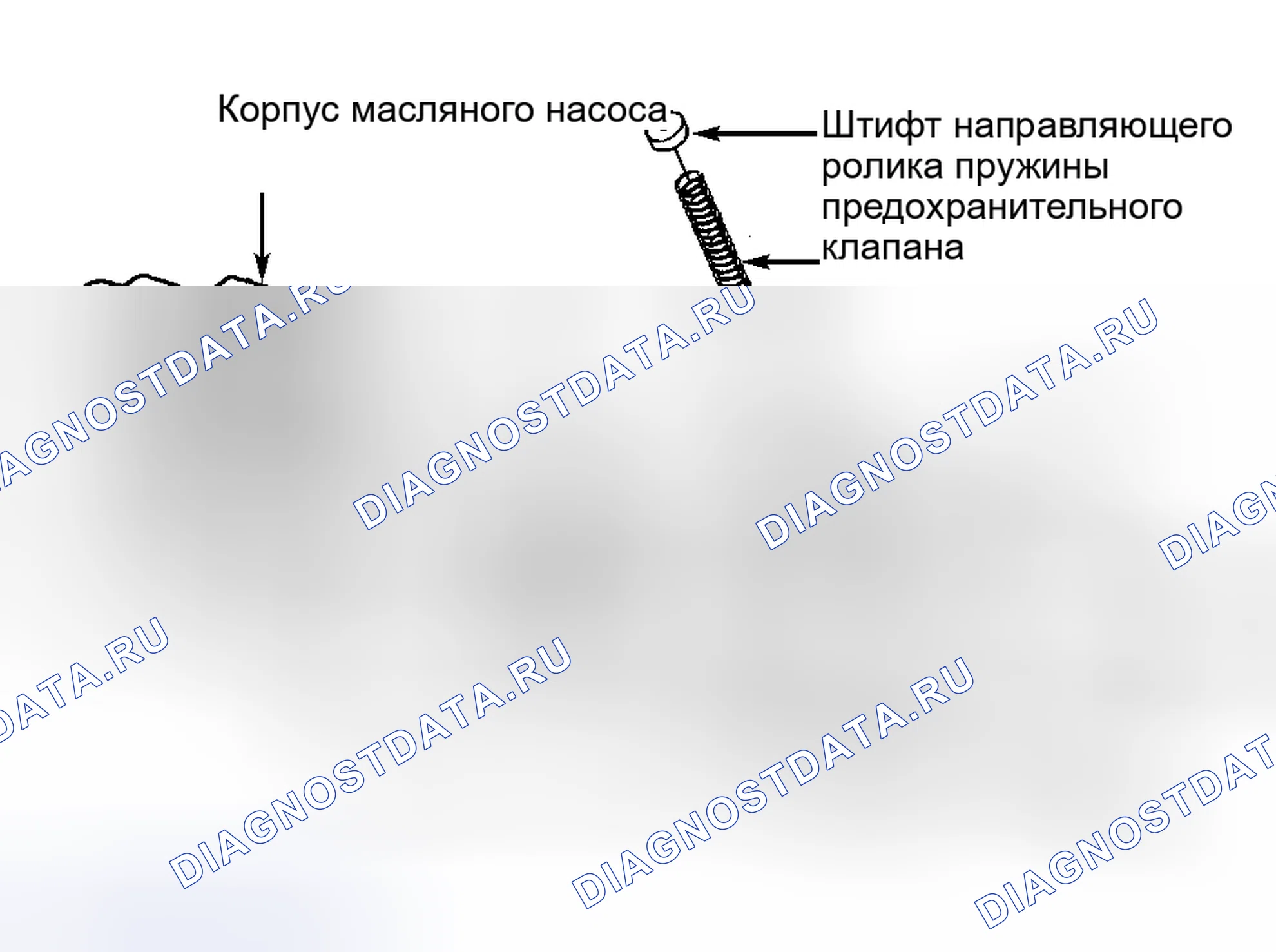 Рис. 40: СИСТЕМА СМАЗКИ ДВИГАТЕЛЯ. Pontiac Grand AM V