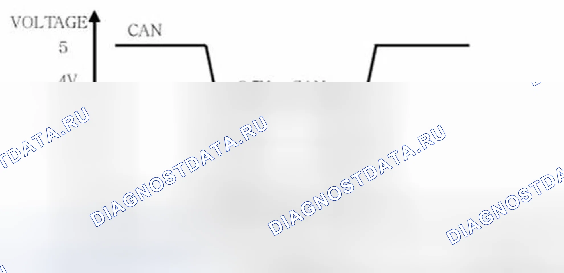 Рис. 175. Hyundai Elantra V