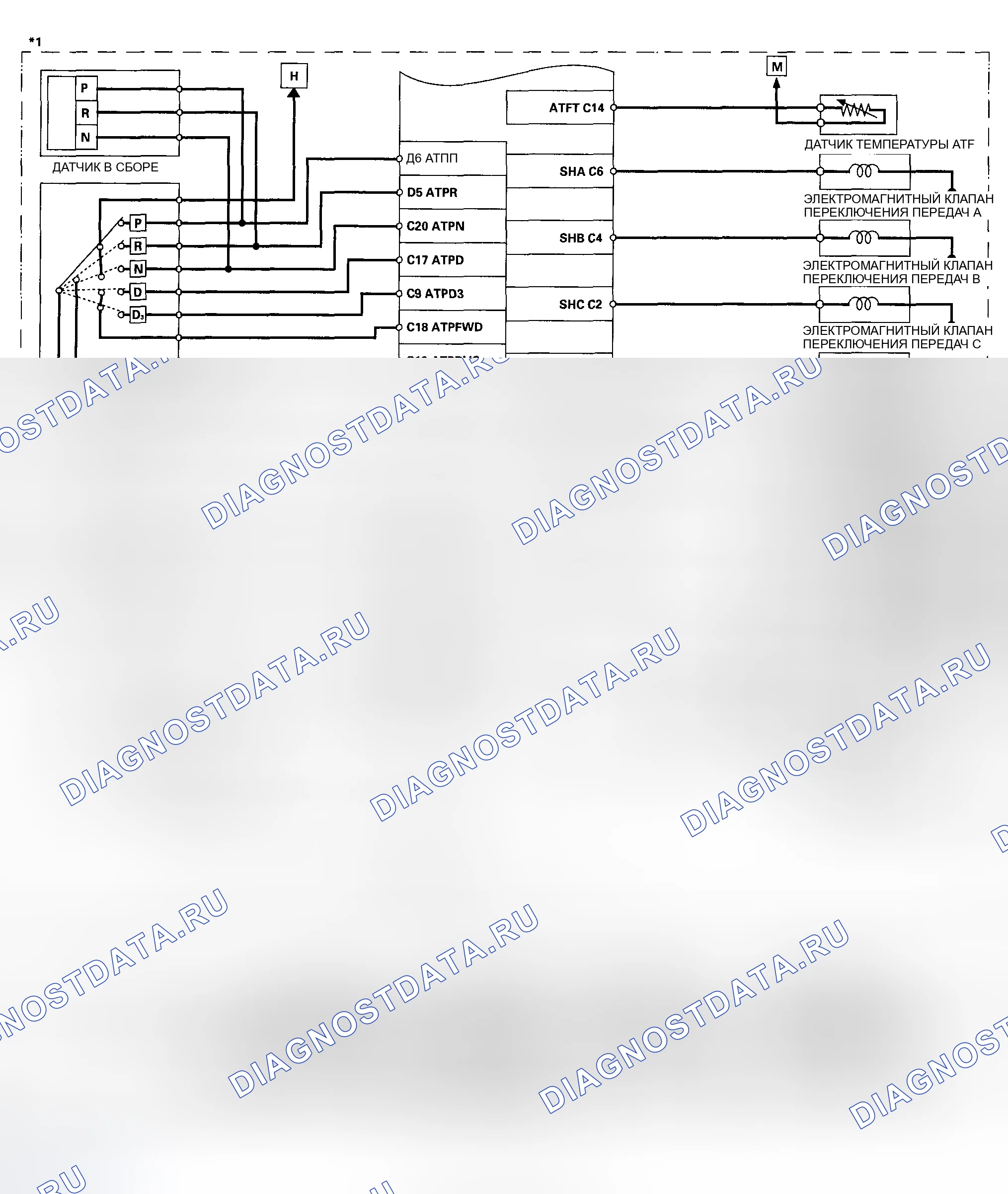 Рис. 34. Acura RSX I