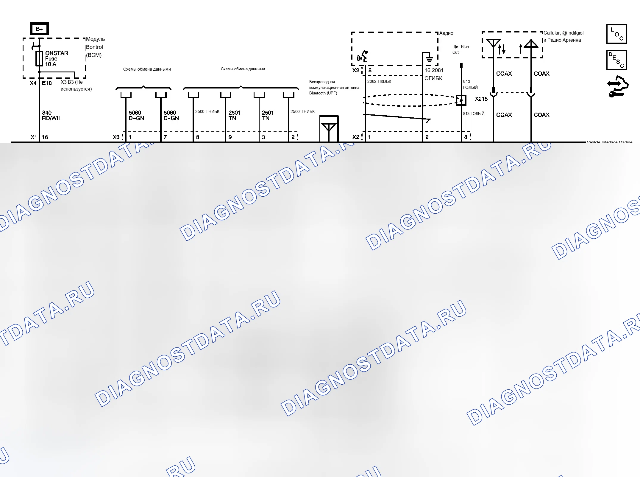 Рис. 8: Принципиальная схема onstar. Chevrolet Malibu VII