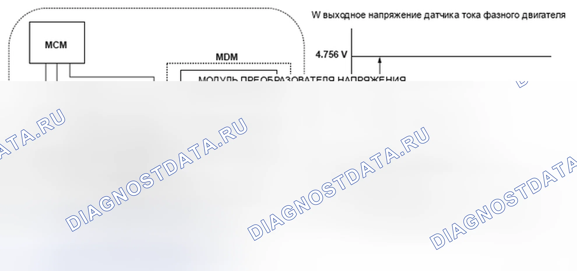 Рис. 404: Цепь низкого входного сигнала фазы W тока двигателя - принципиальная схема. Honda Insight I