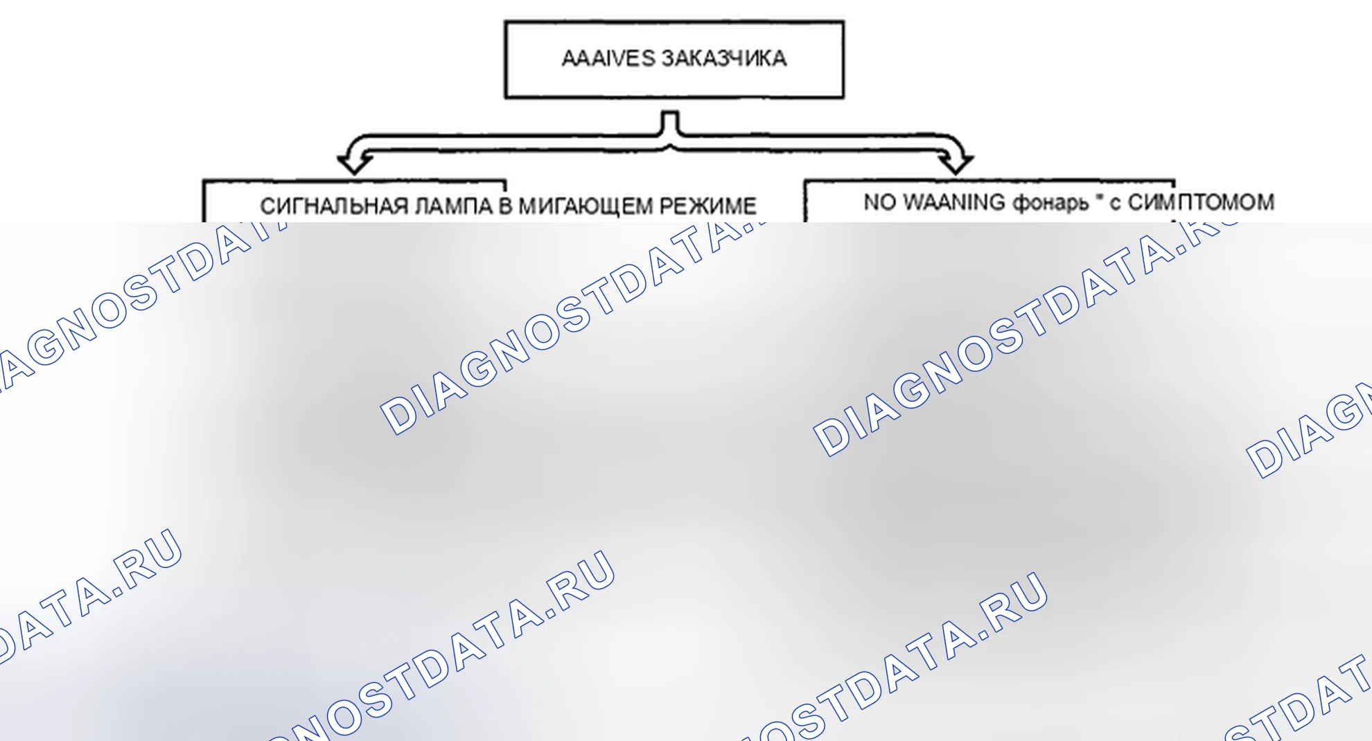 Рис. 3: ПРЕДИСЛОВИЕ [L3 с Tc]. Mazda CX-7 I