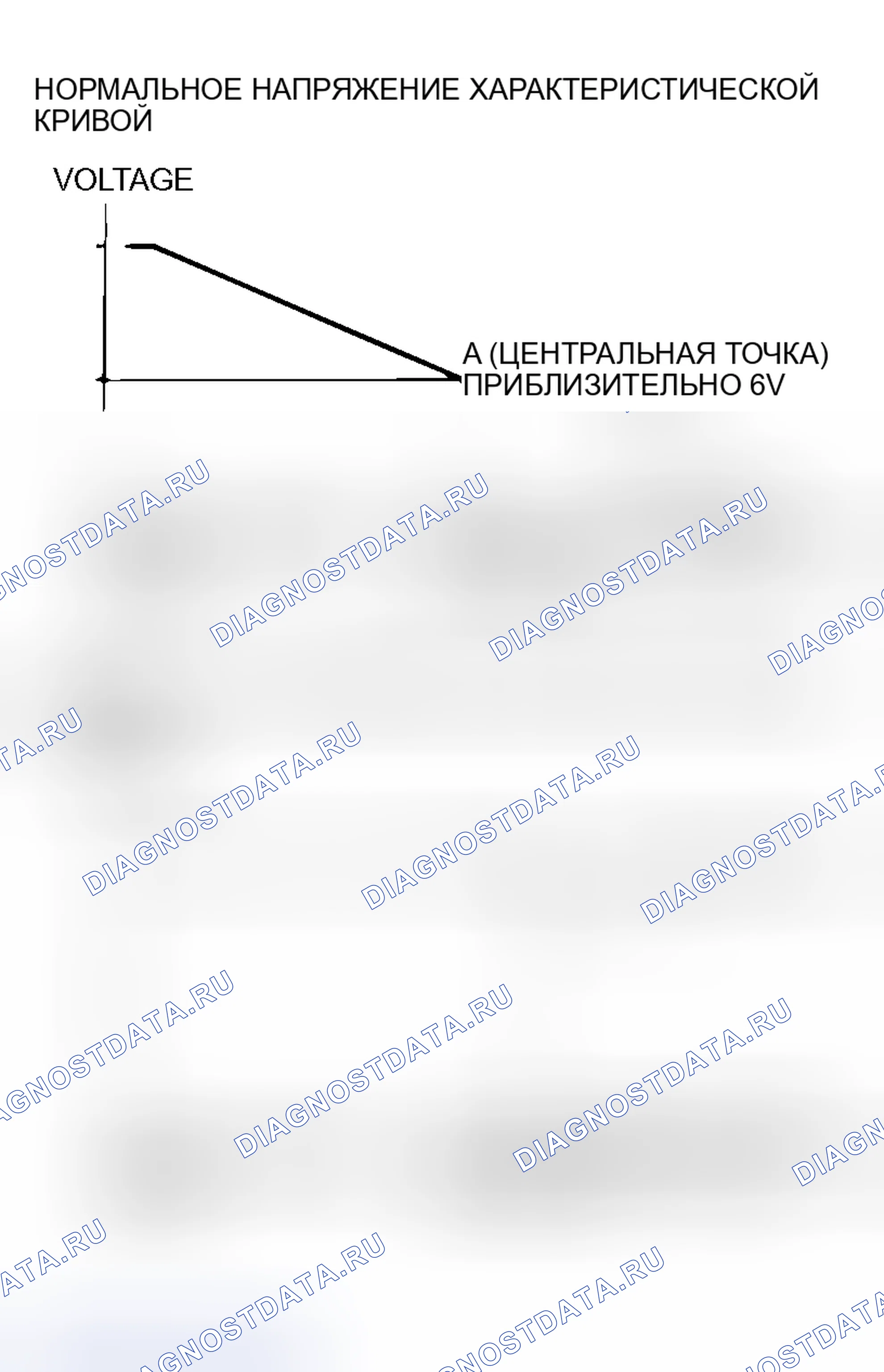 Рис. 7: ПРОВЕРКА ЛИНИЙ ПЕЧАТНЫХ НАГРЕВАТЕЛЕЙ. Mitsubishi Lancer IX рестайлинг