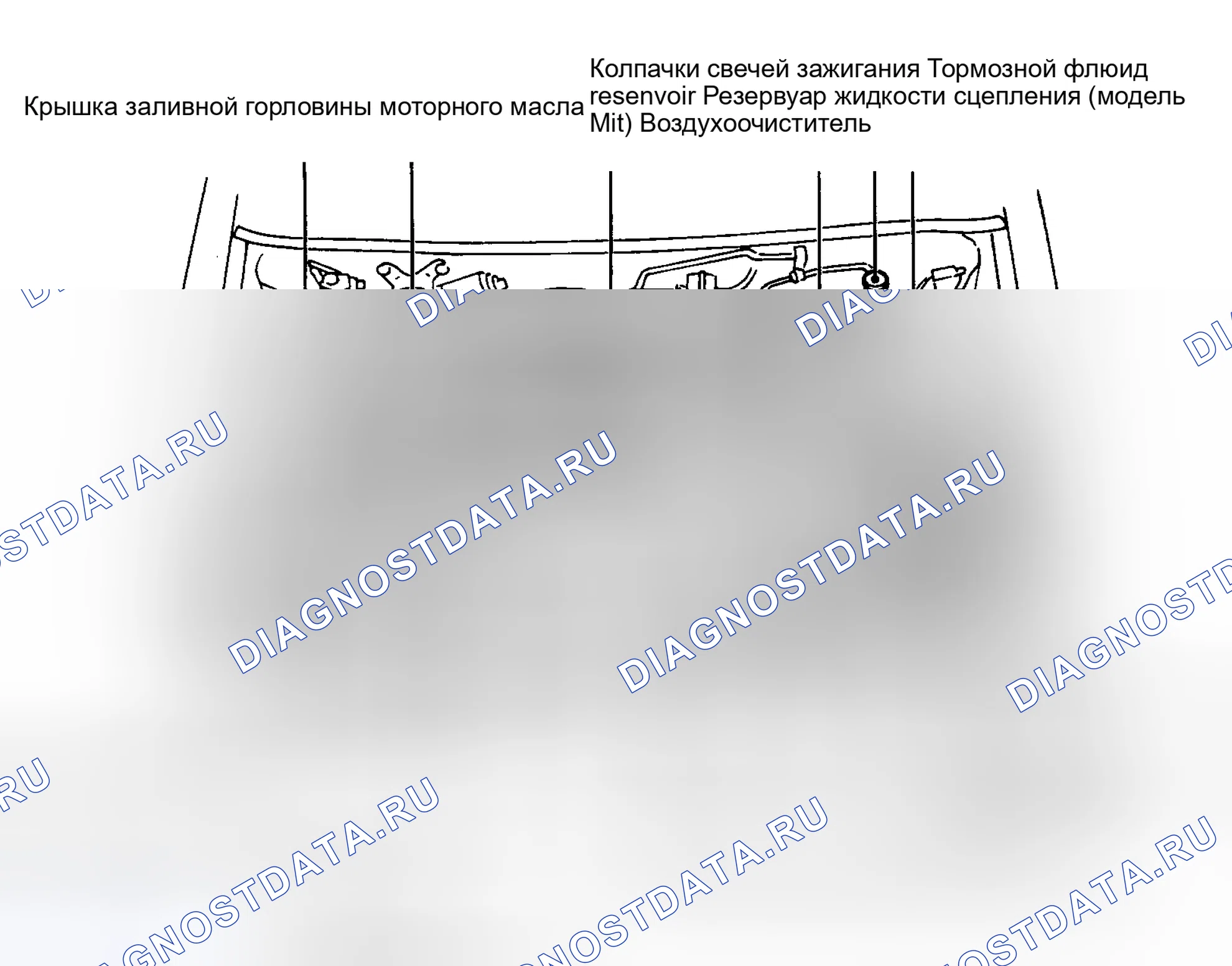 Рис. 2: РАСПОЛОЖЕНИЕ ТОЧЕК ОБСЛУЖИВАНИЯ. Nissan Altima U13