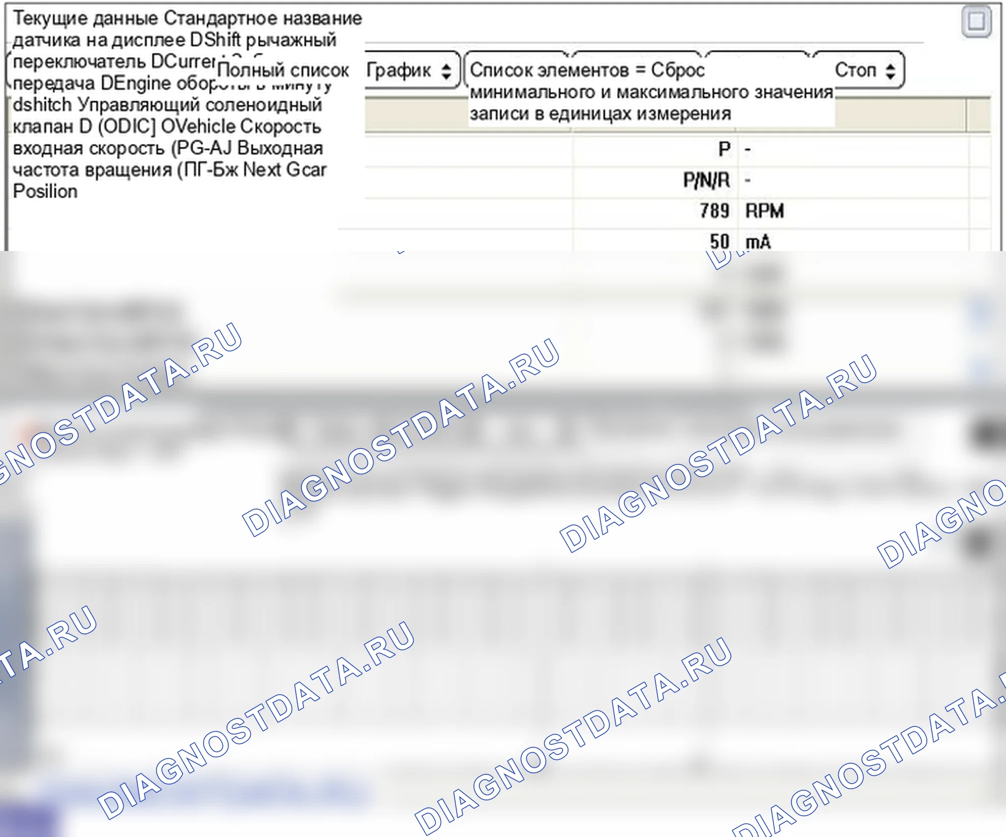 P0768: Электромагнитный клапан управления переключением передач «D» электрический (OD/C). Hyundai Santa Fe CM