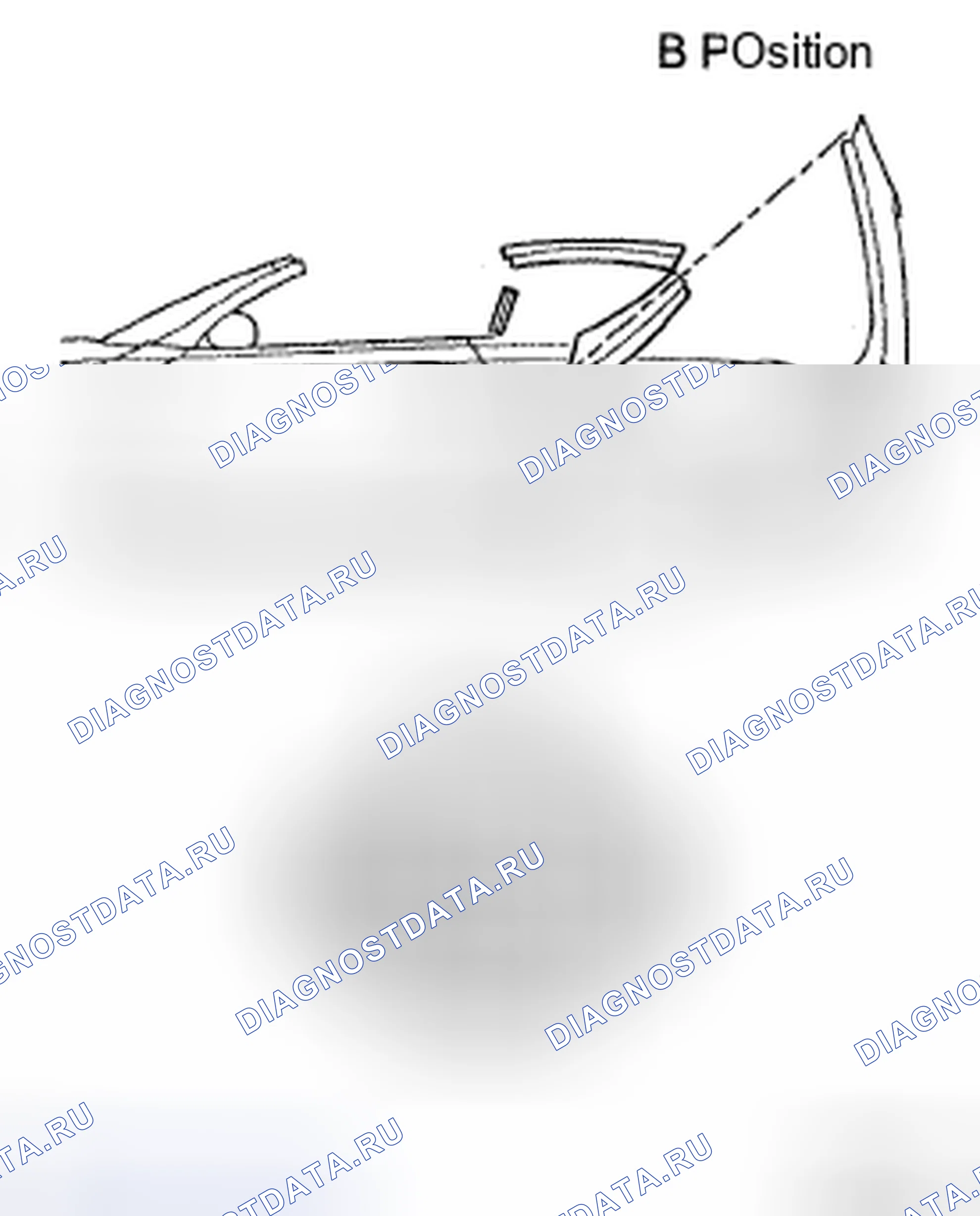 Рис. 80. Honda CR-V VI
