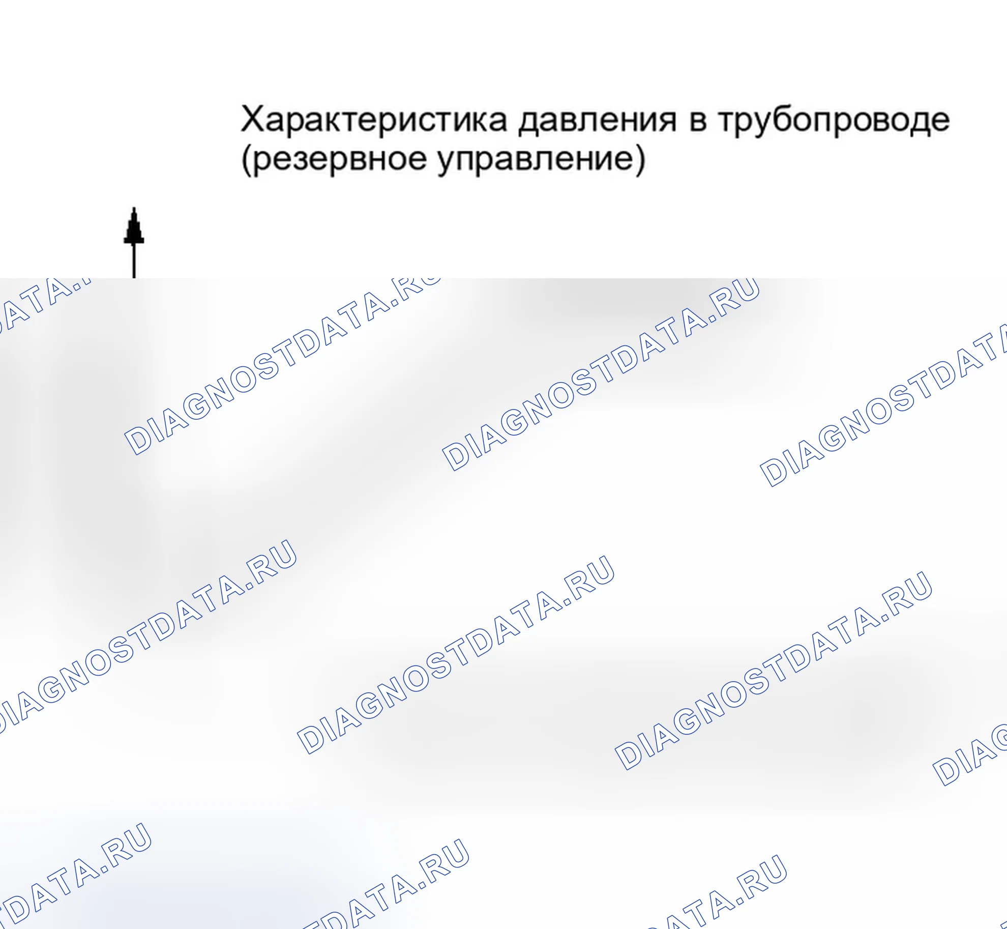 Рис. 523: Резервное управление (моторный тормоз). Infiniti Q45 III