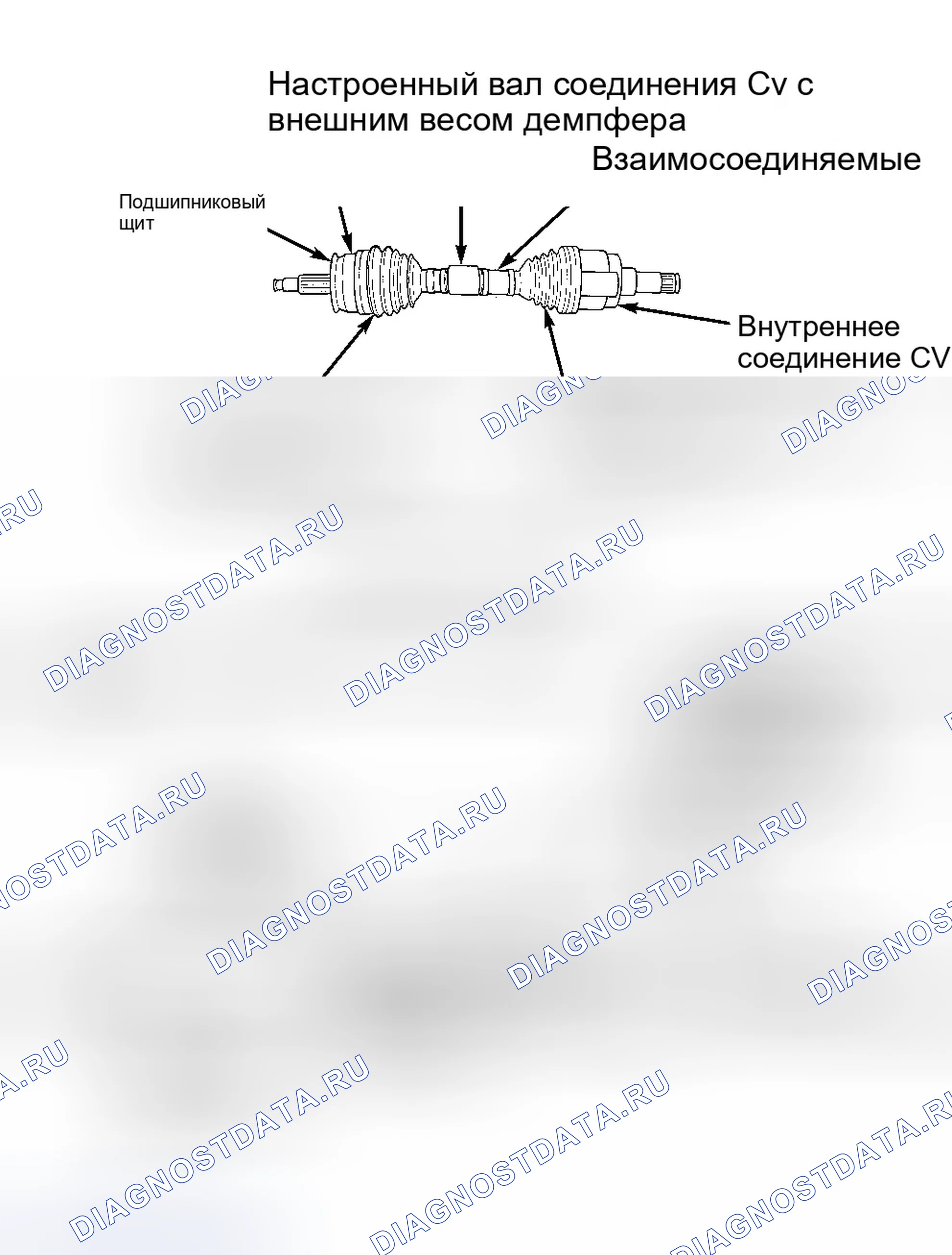 Рис. 1: ОПИСАНИЕ полуоси. Chrysler Town & Country III