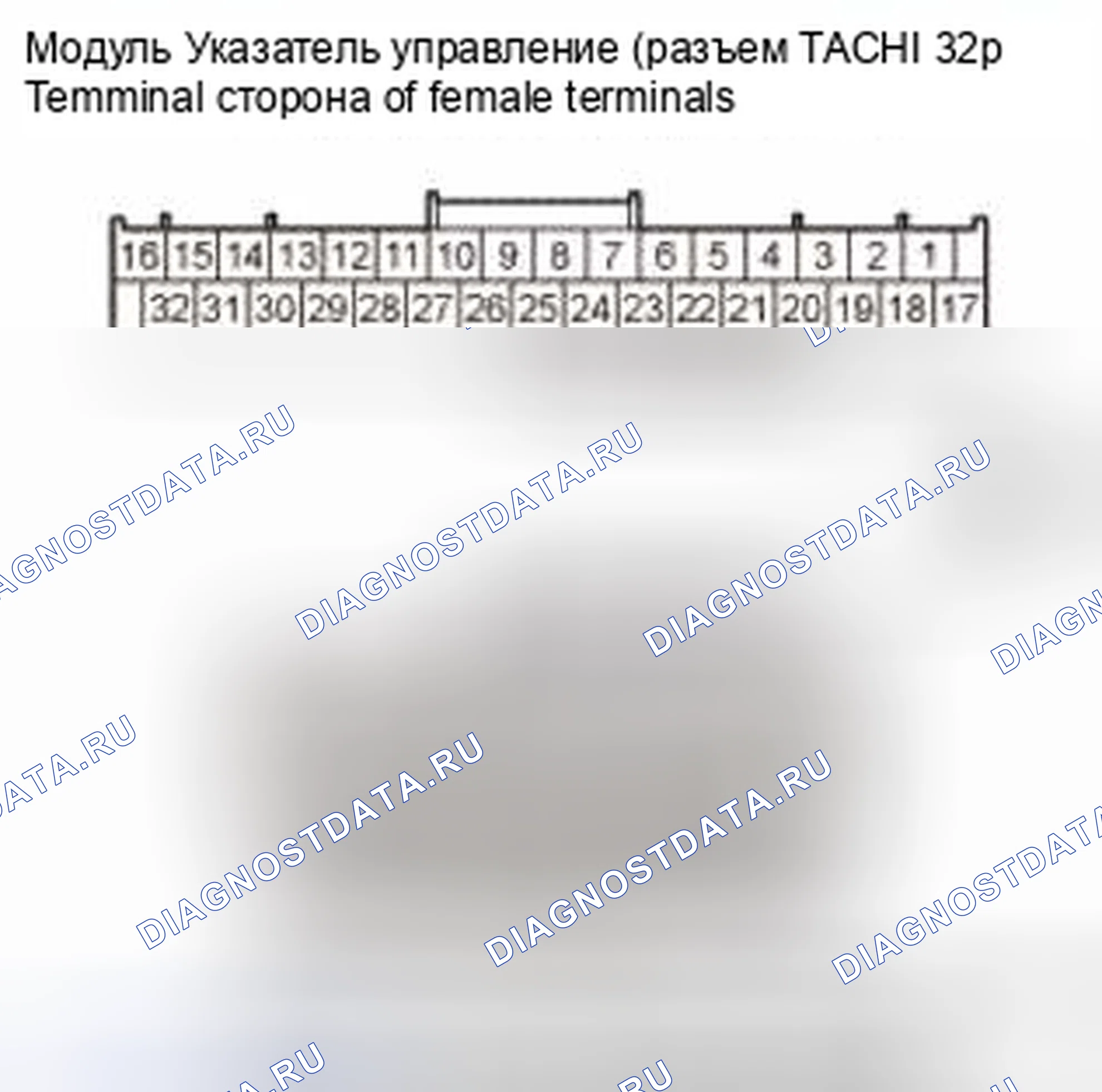 Рис. 25. Honda Civic IX