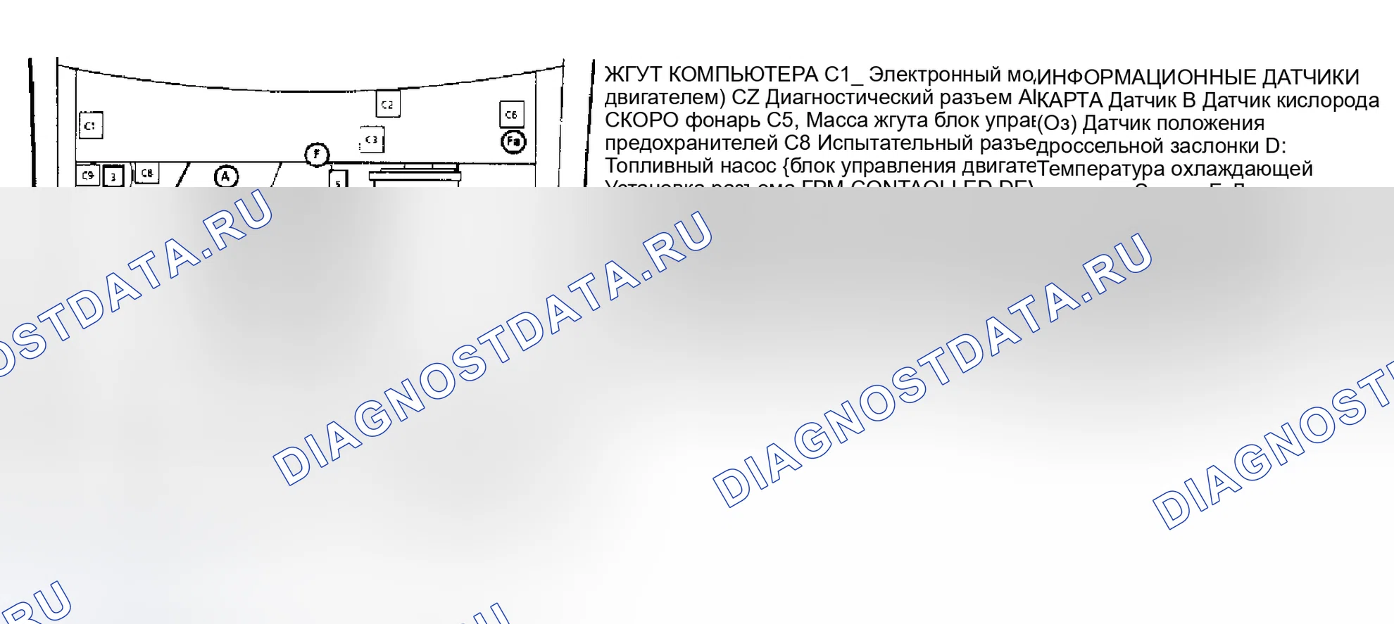 Рис. 123. Chevrolet Corsica I