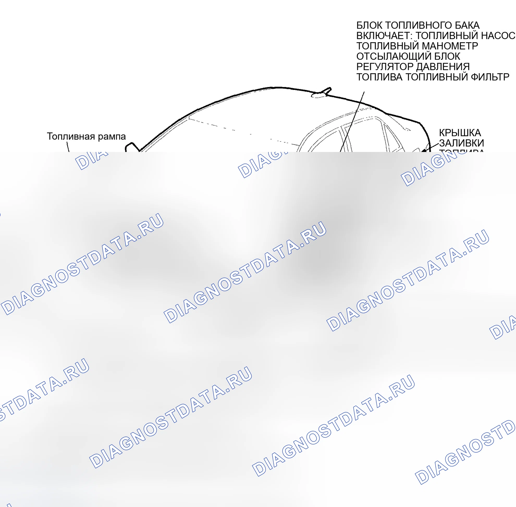 Рис. 189: Указатель расположения компонентов. Honda Accord VII рестайлинг