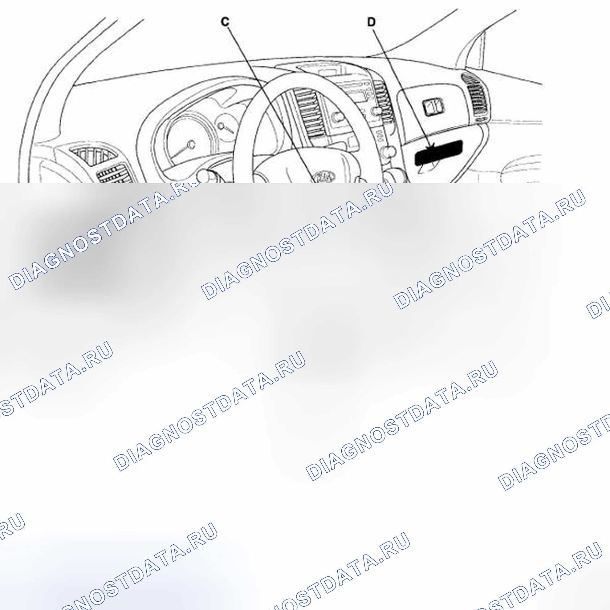 Рис. 15. Kia Sedona II