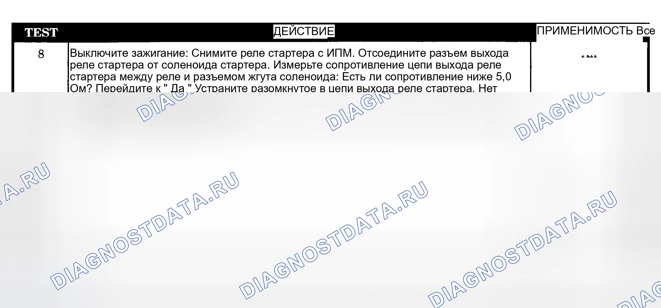 Рис. 1049. Dodge Pickup R3500 