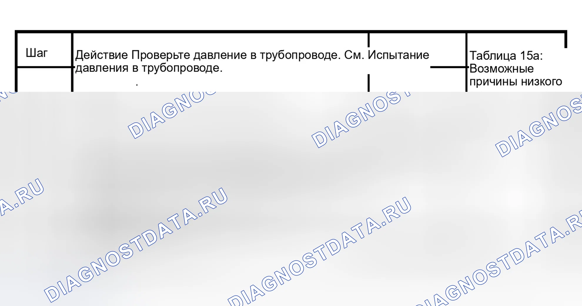 Рис. 121: Диаграмма 12: Факел двигателя во время смены 1-2 или 2-3. Isuzu Axiom I