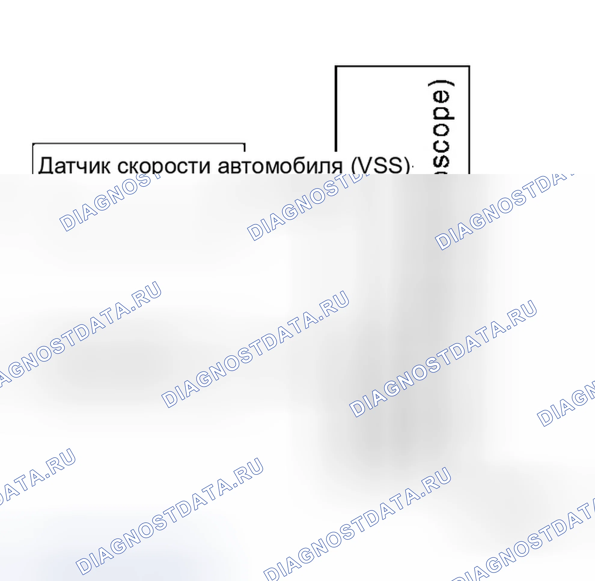 Рис. 212. Infiniti M35 III