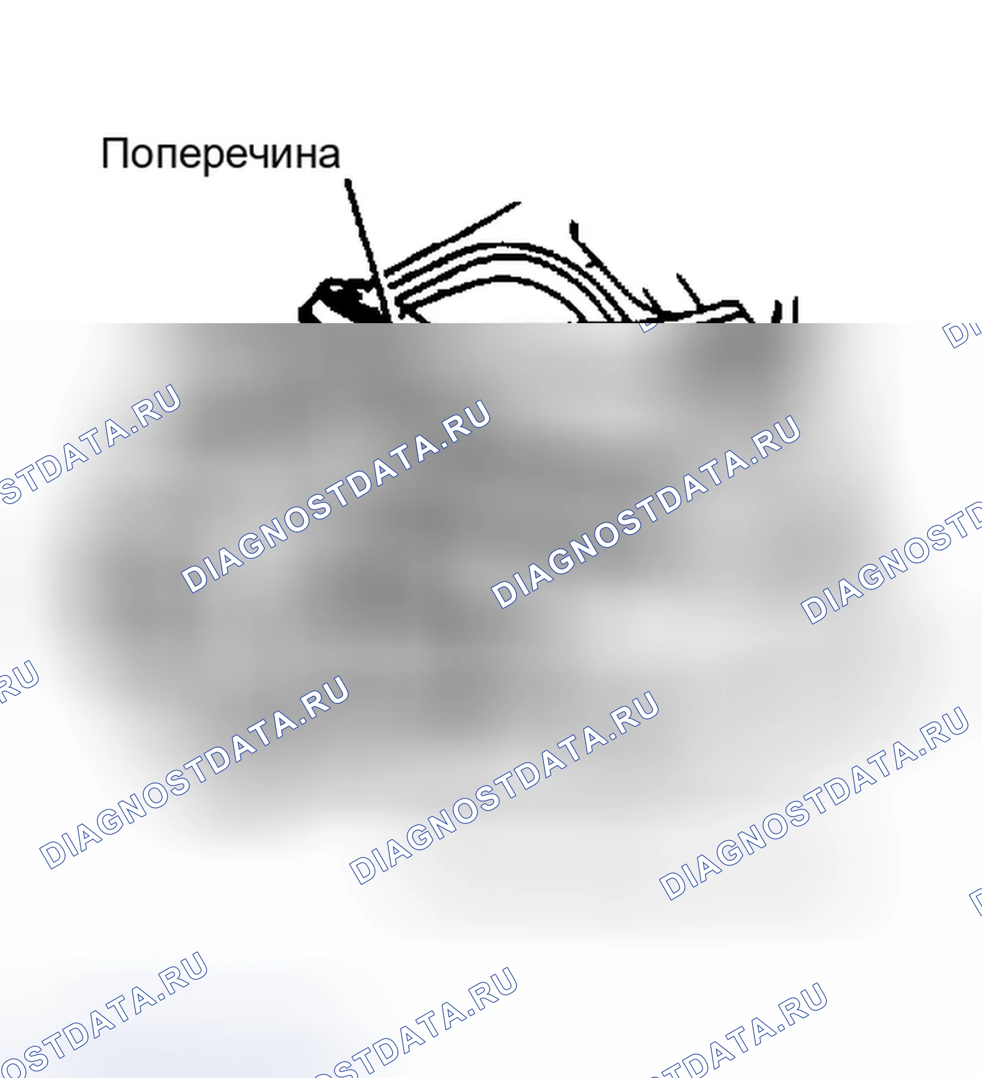 Рис. 18: ВЫСОТА ВЕРХОВОЙ ЕЗДЫ. GMC Pickup R2500 