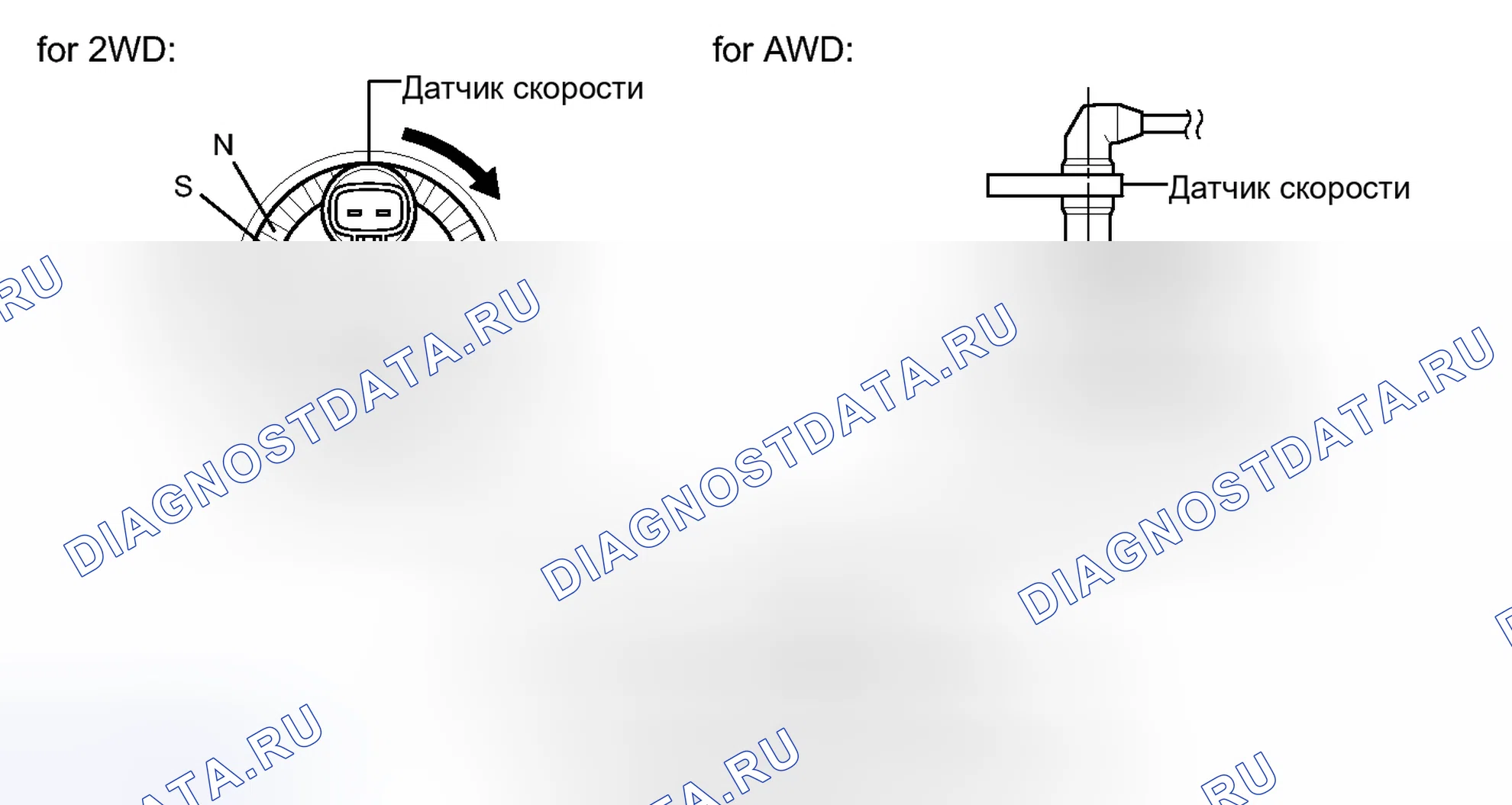 Рис. 66: ОПИСАНИЕ антиблокировочной системы и антипробуксовки (abs/tcs). Toyota Venza I рестайлинг