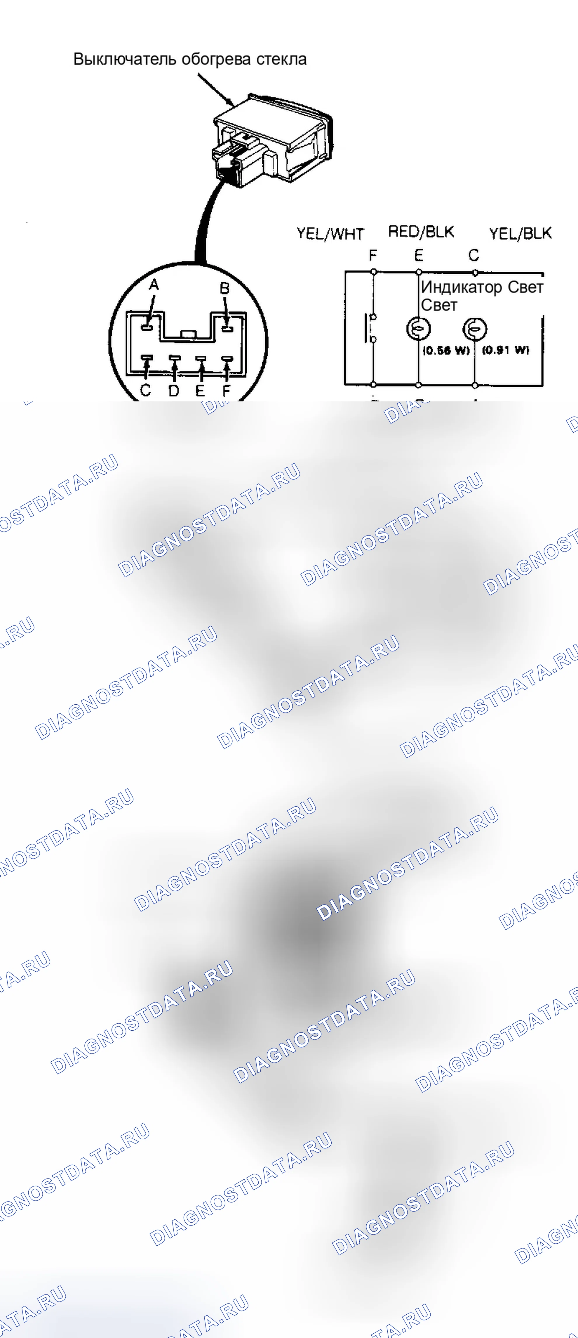 Рис. 2: ИСПЫТАНИЕ ВЫКЛЮЧАТЕЛЯ. Honda Civic IV