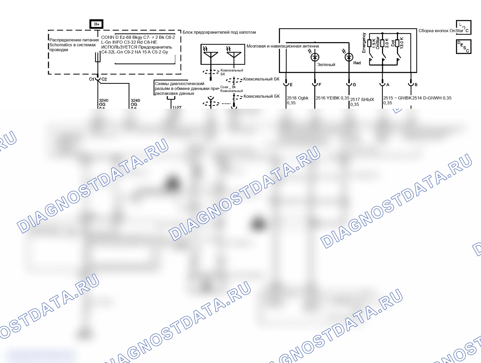 Рис. 2: Схемы OnStar. Hummer H2 I