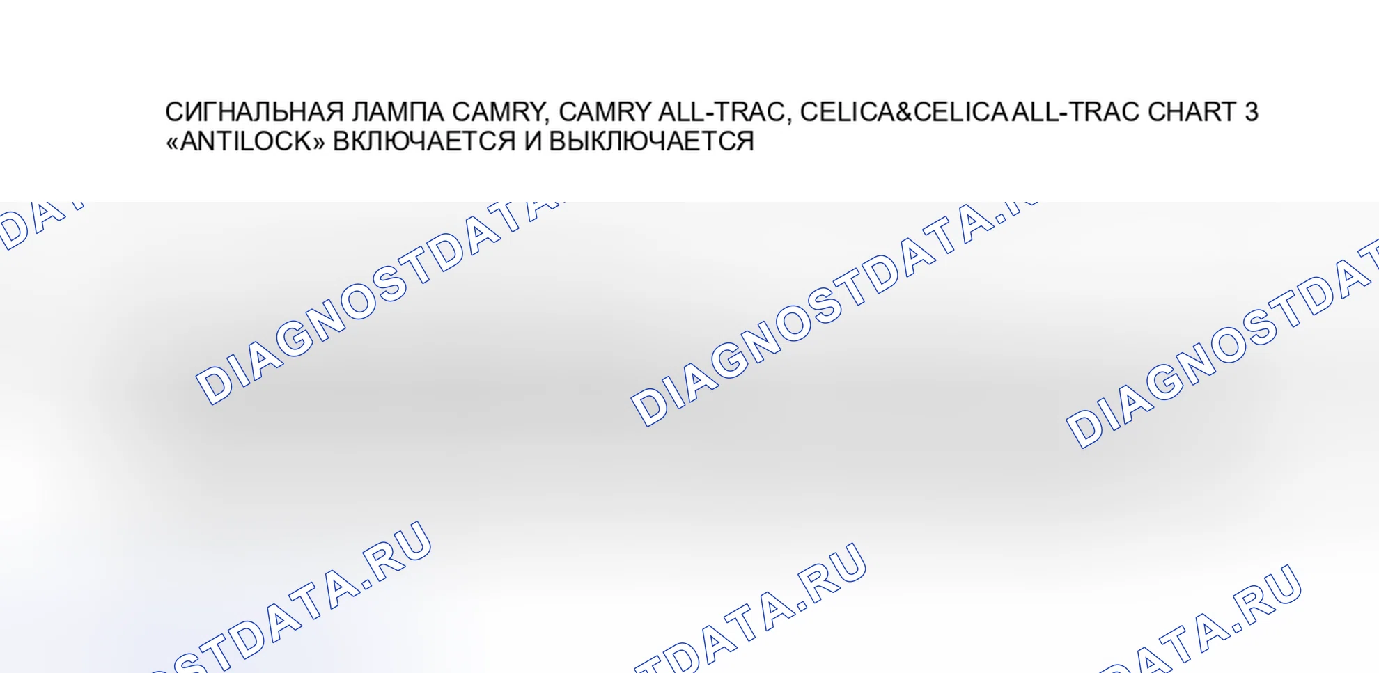 Рис. 8: Диаграмма 3. Включение и выключение подсветки «ANTI-замок». Toyota Camry V20