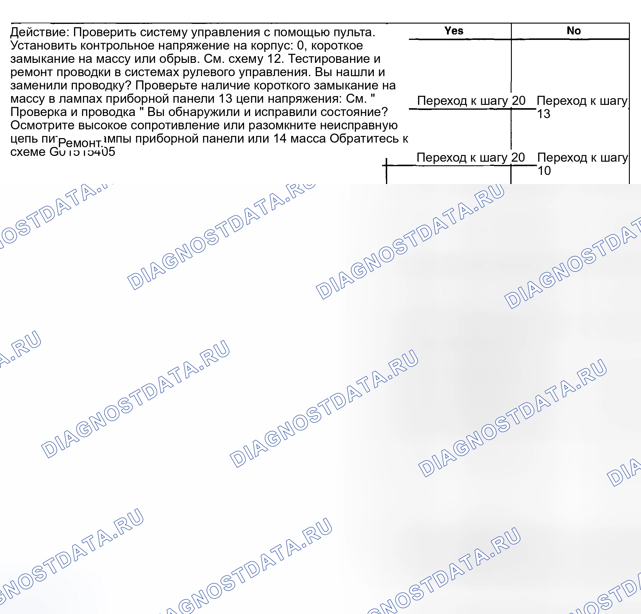 Рис. 188. Hyundai Venue I