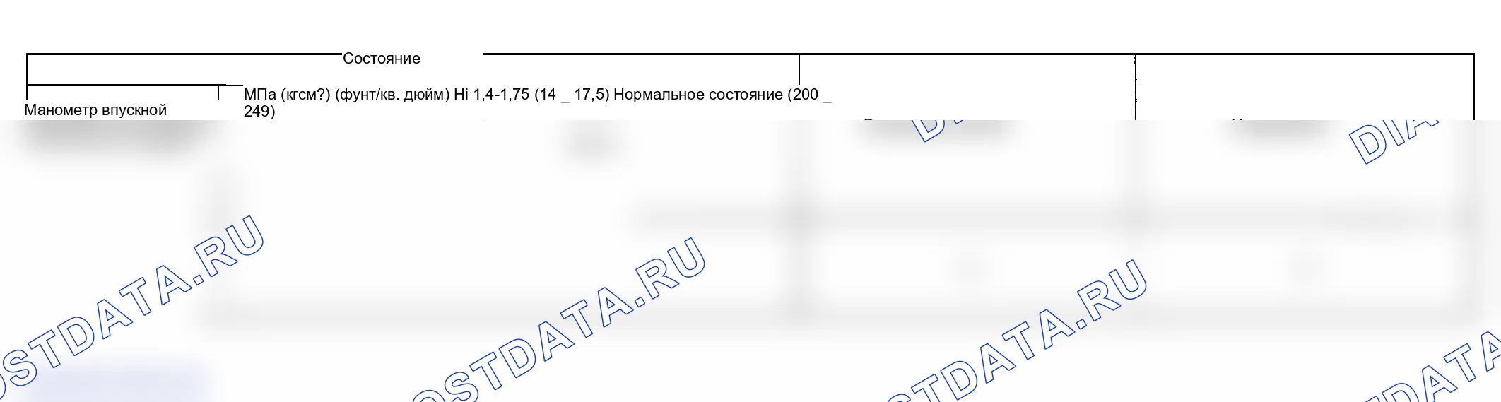 Рис. 96. Suzuki Grand Vitara I рестайлинг