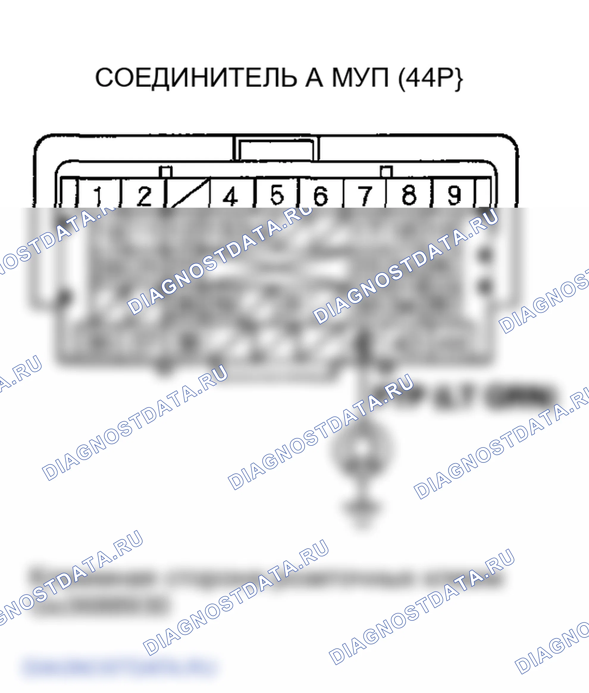 Рис. 39. Honda Ridgeline I