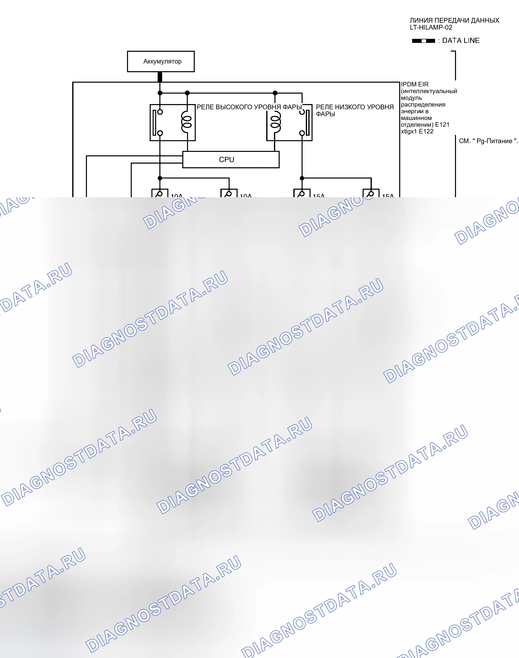 Рис. 4. Nissan Altima L31 рестайлинг