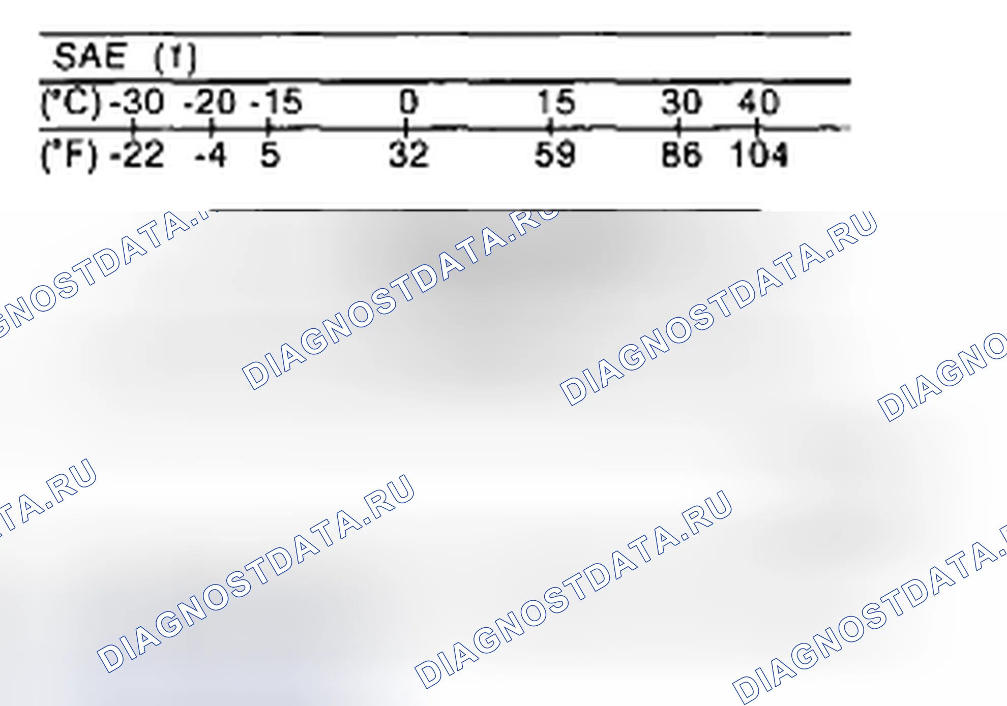 Рис. 42. Subaru Impreza GD/GC/GG рестайлинг 2